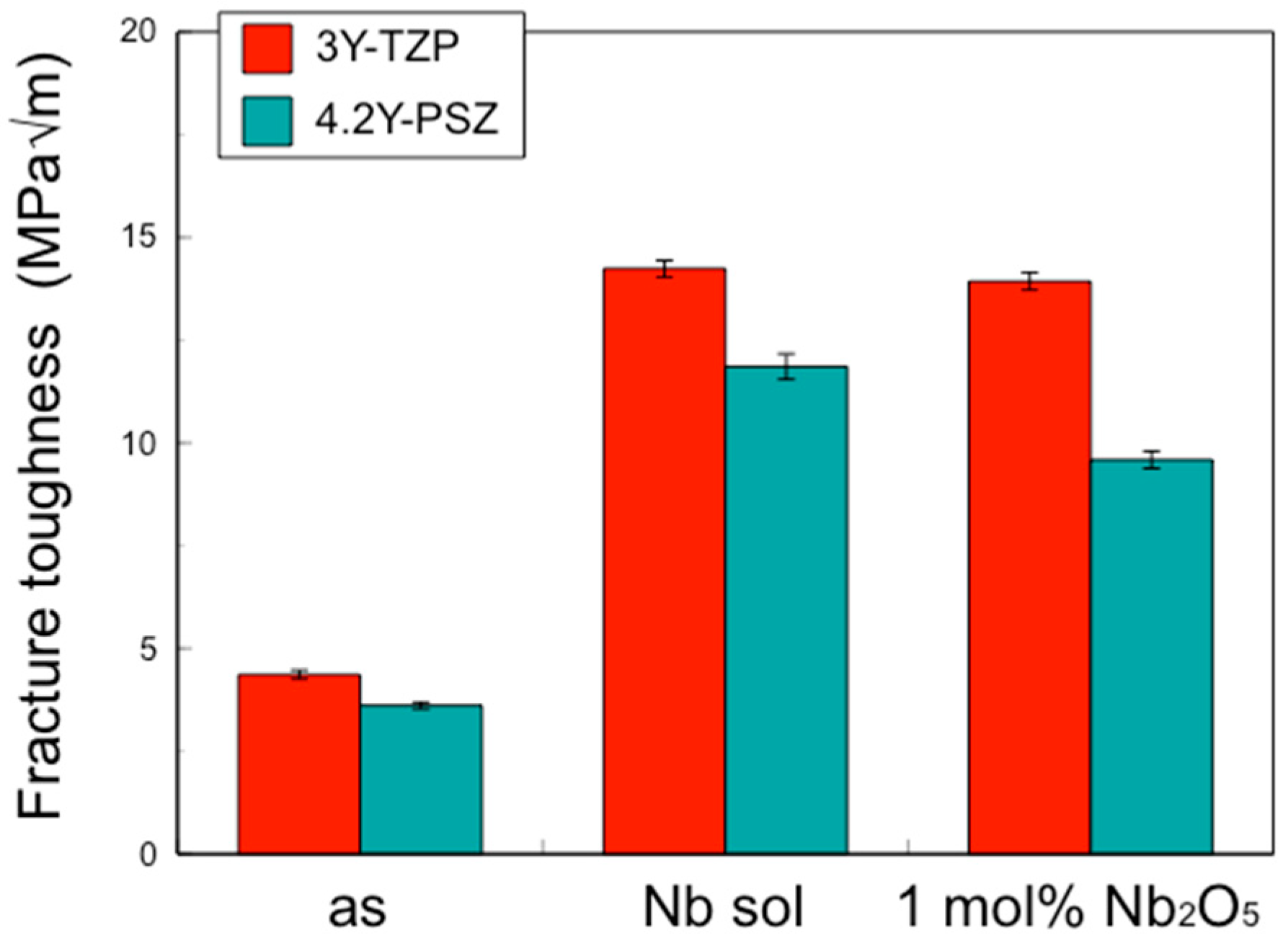 Materials 17 04446 g002