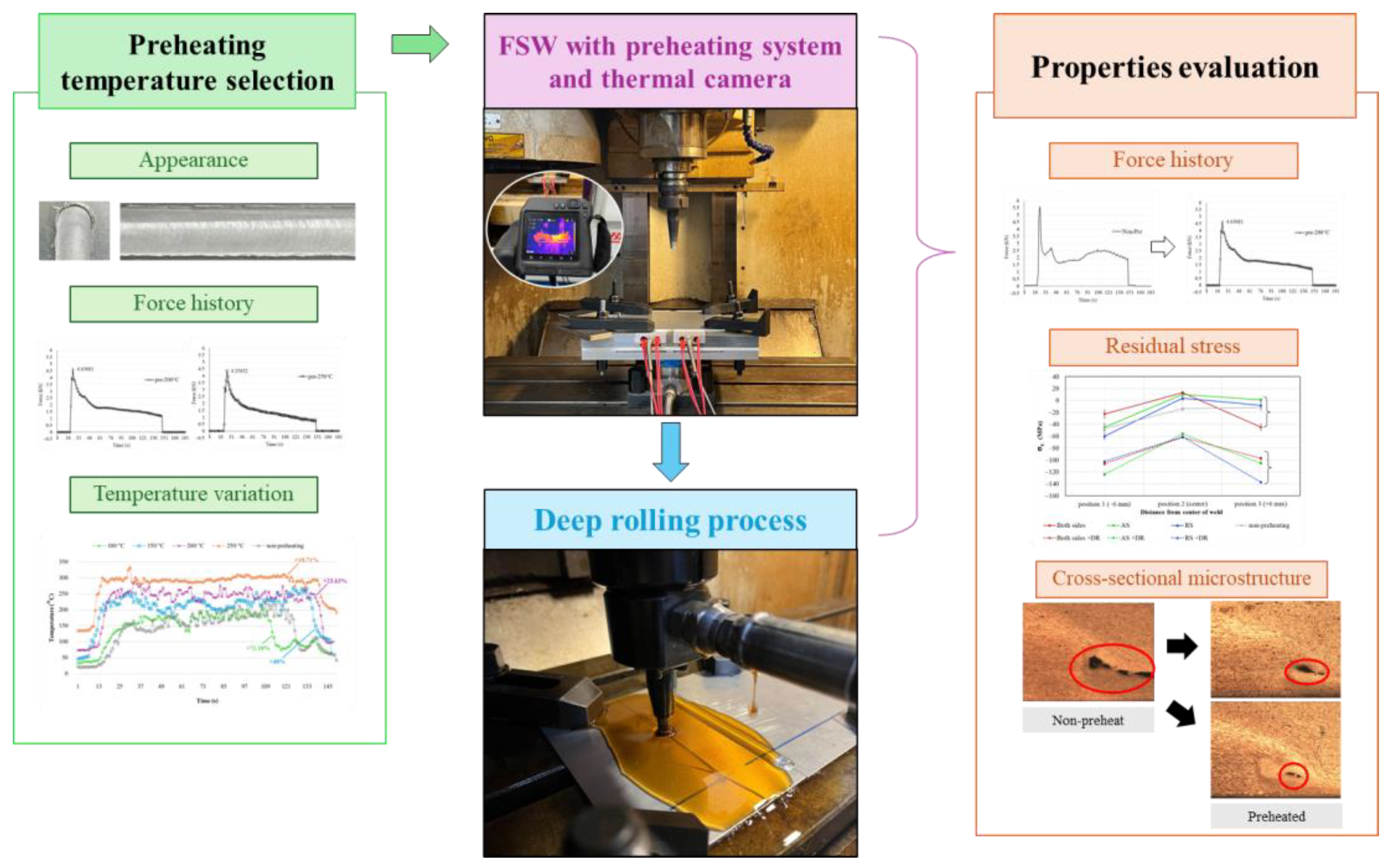 Materials 17 04447 g001