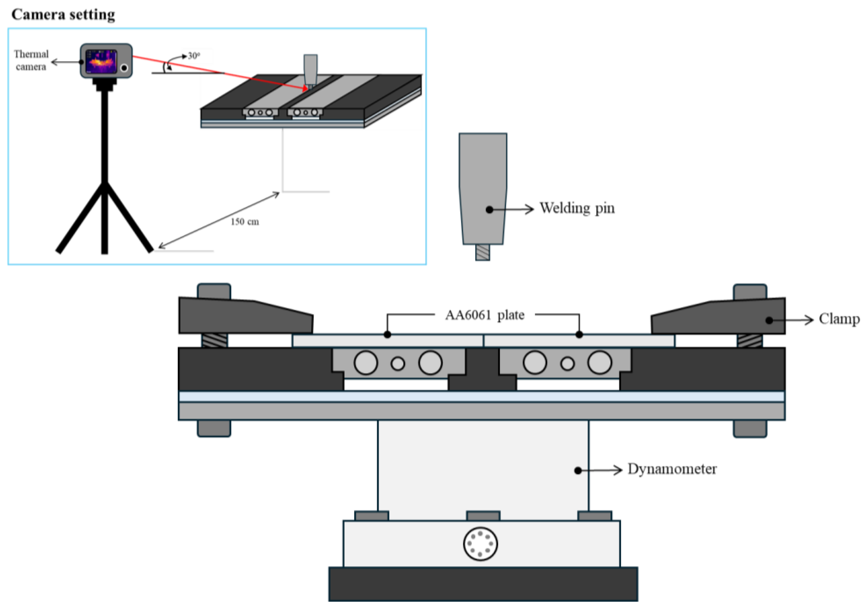 Materials 17 04447 g003