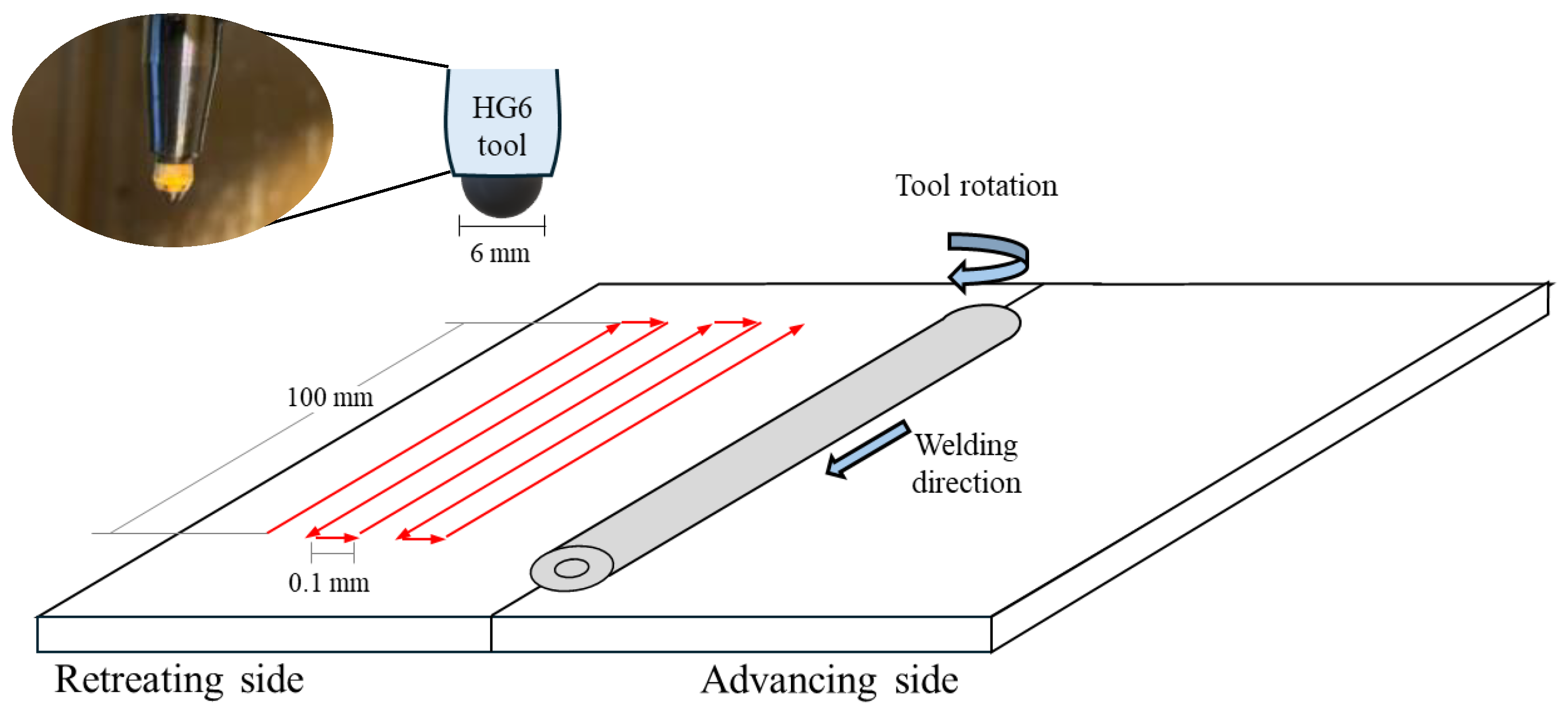 Materials 17 04447 g006