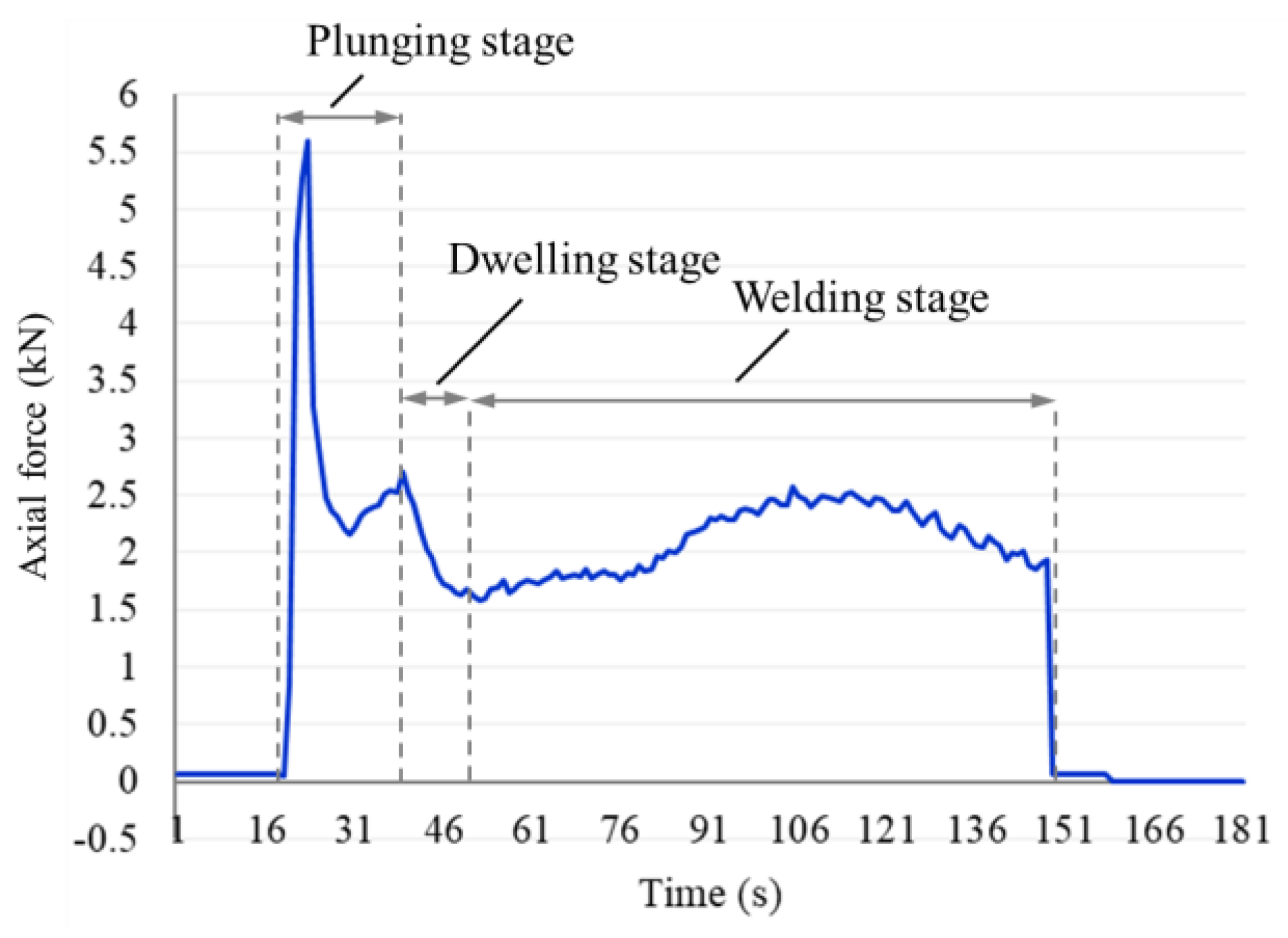 Materials 17 04447 g009