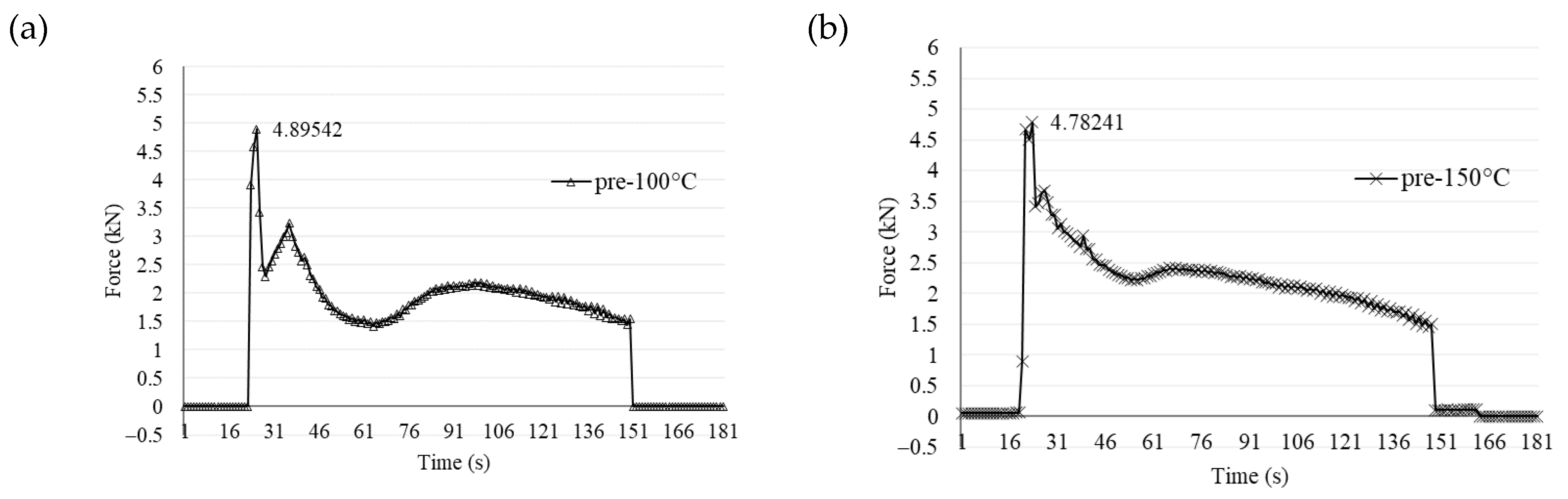Materials 17 04447 g010a
