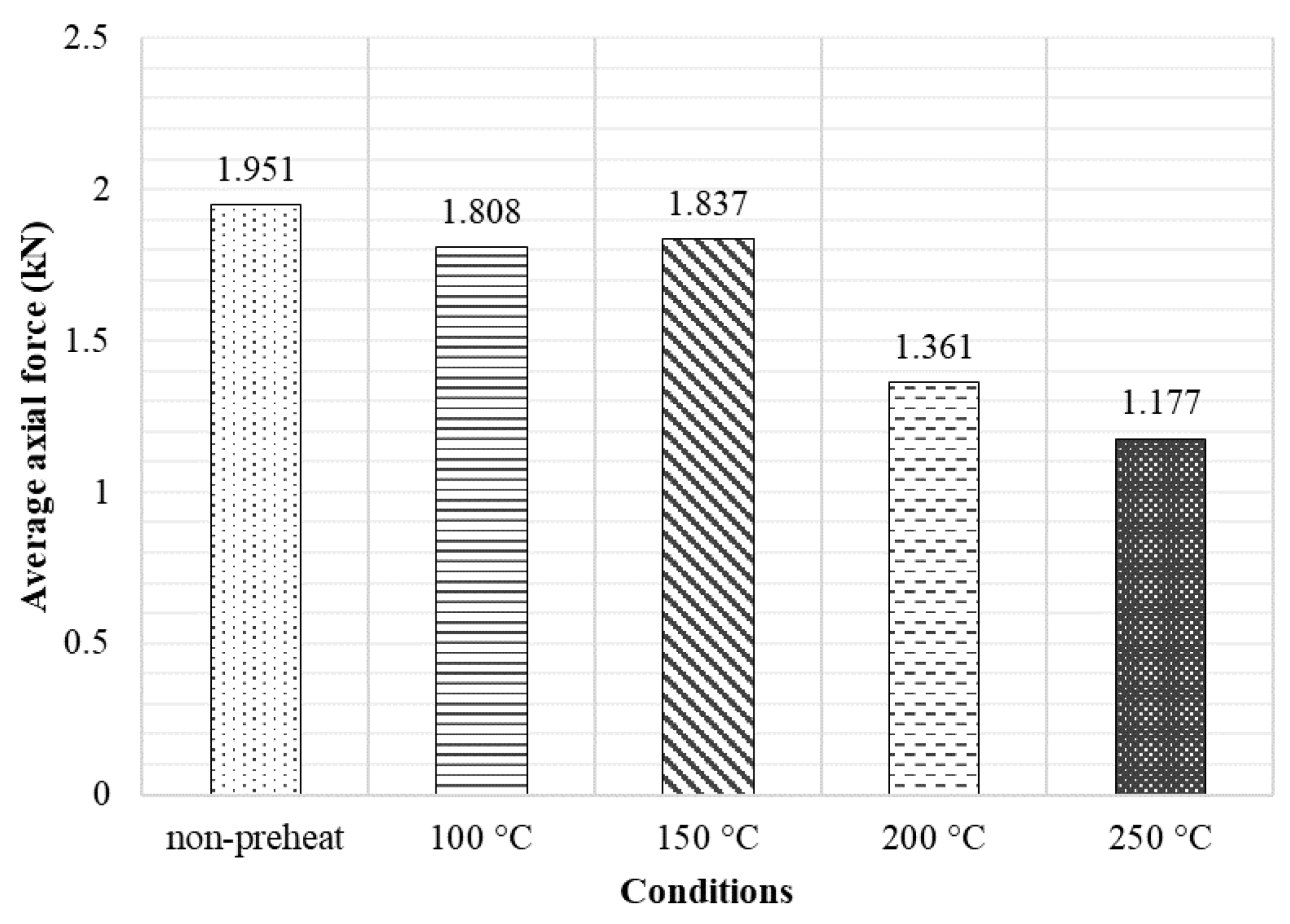Materials 17 04447 g011