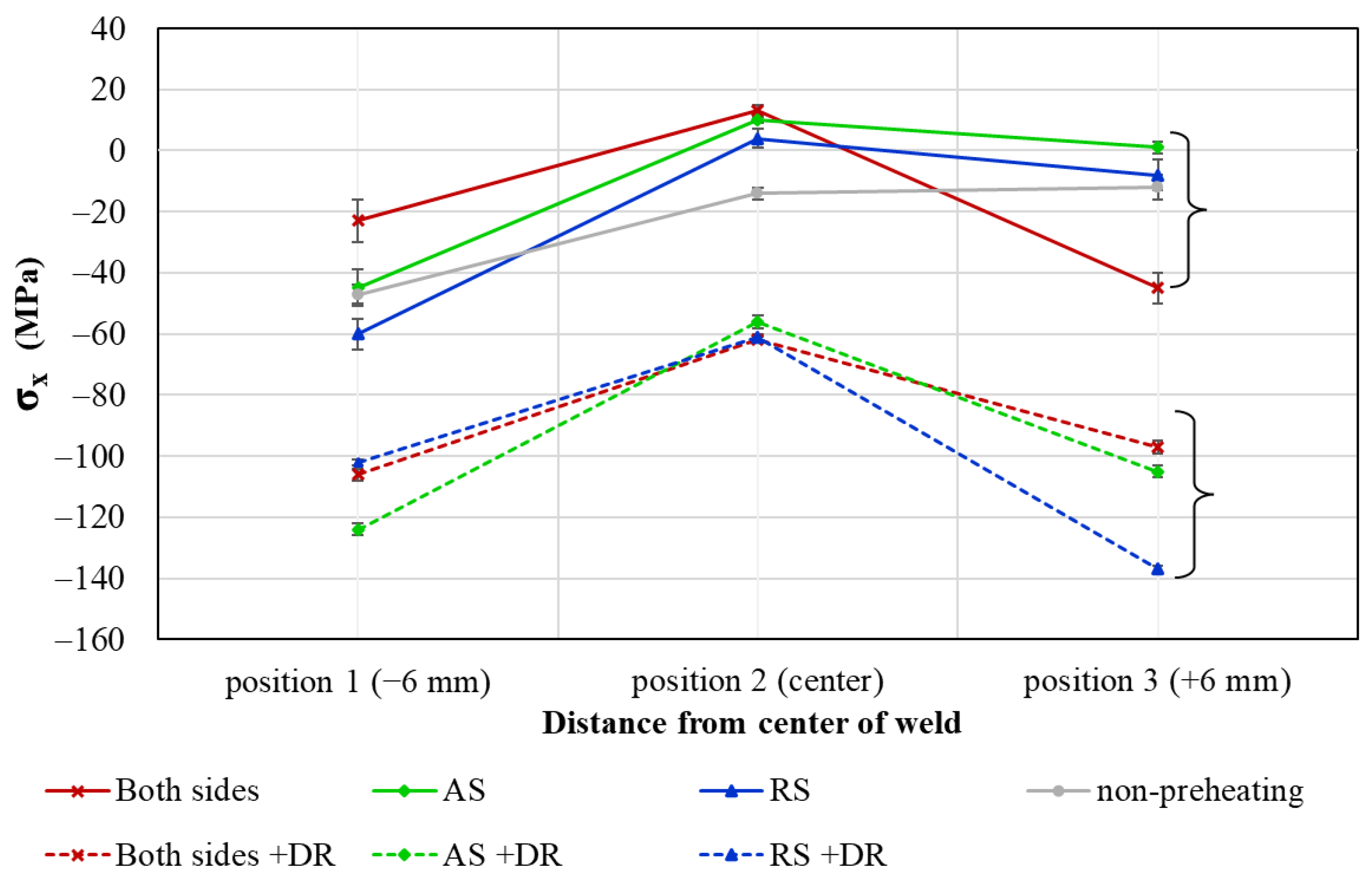 Materials 17 04447 g016