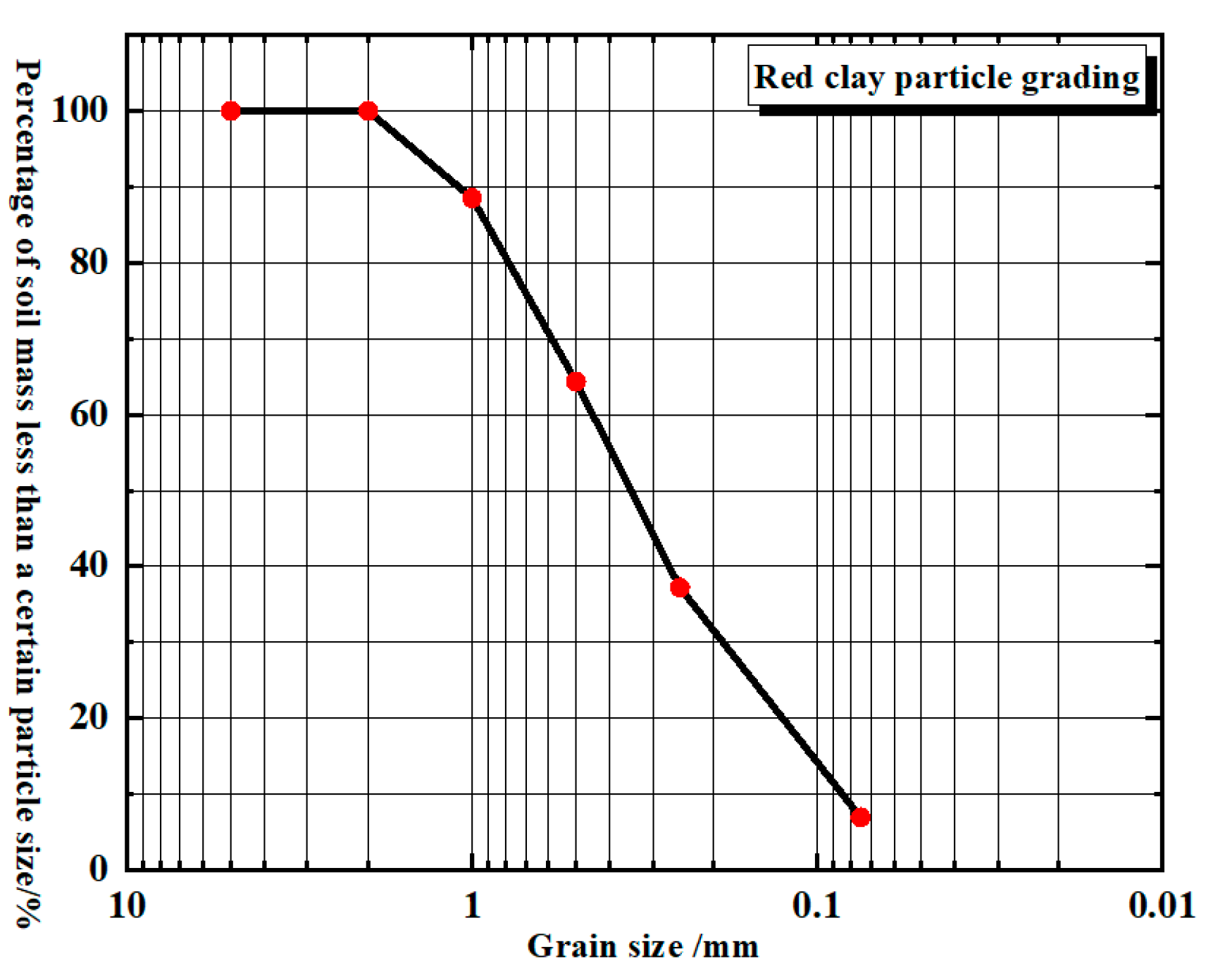 Materials 17 04448 g001