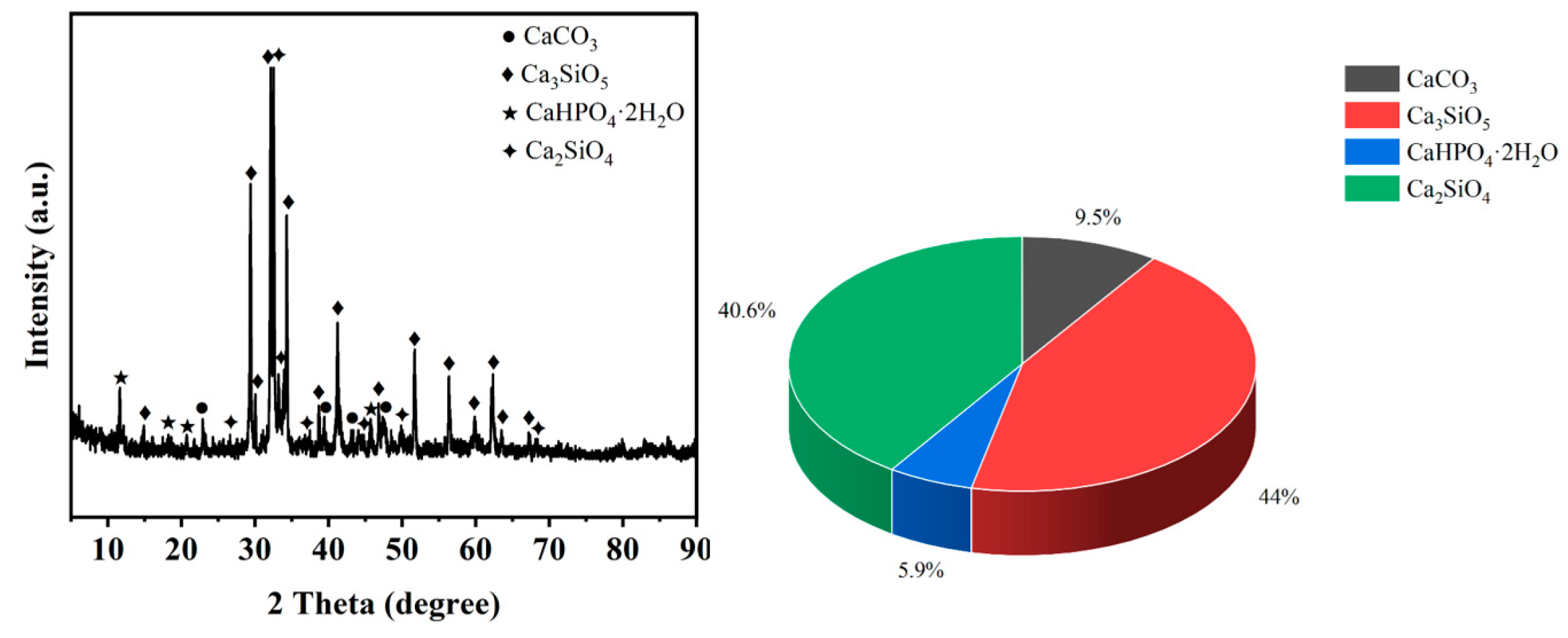 Materials 17 04448 g003