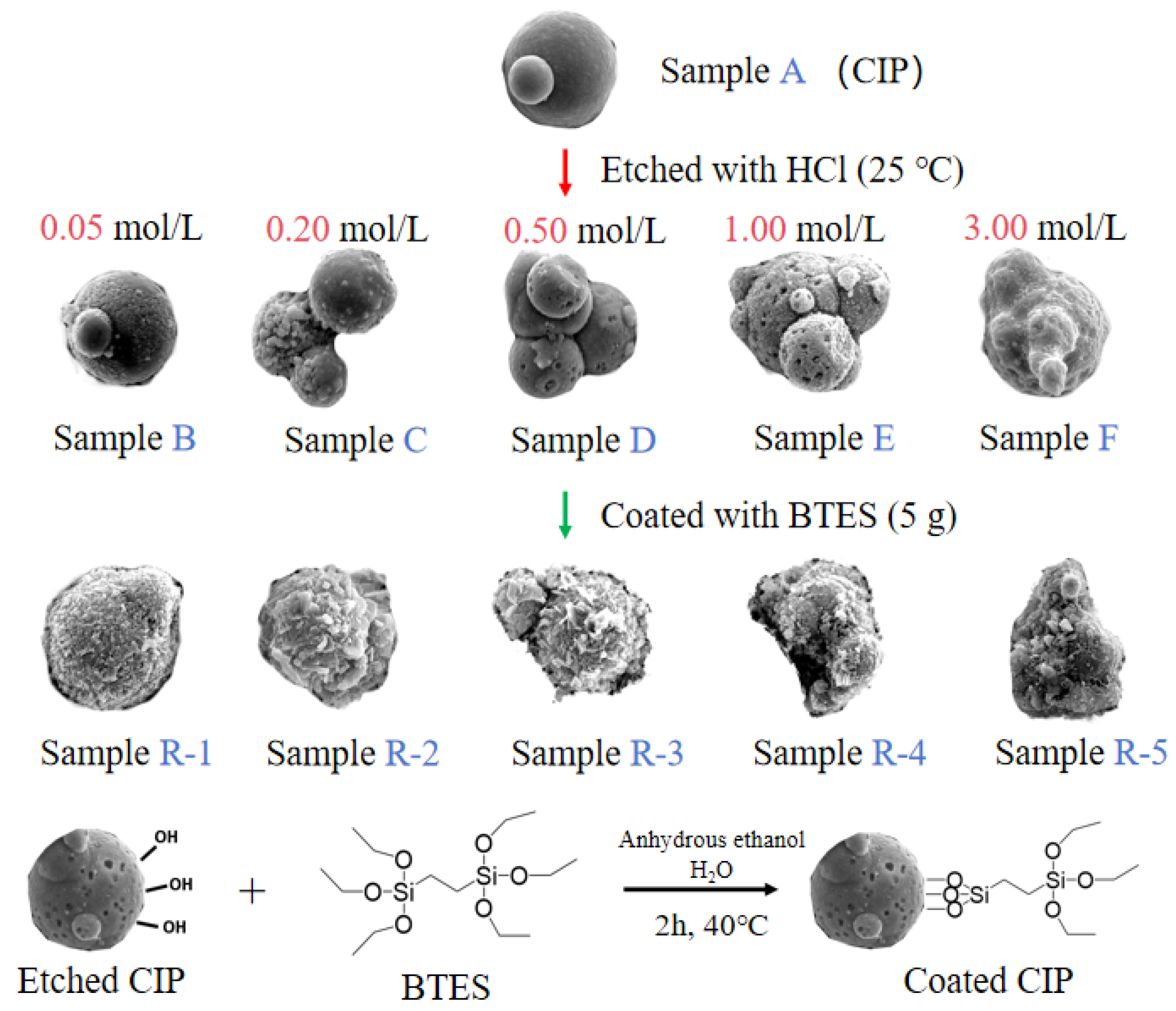 Materials 17 04449 g001