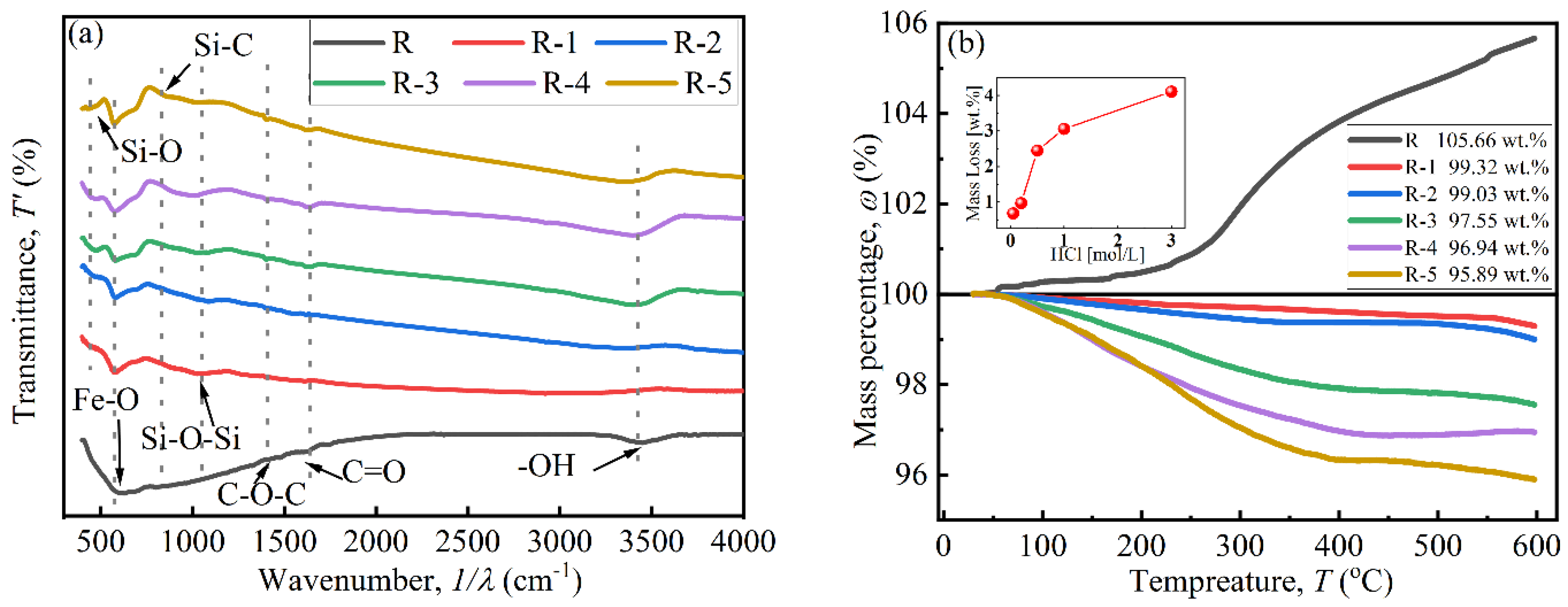 Materials 17 04449 g004