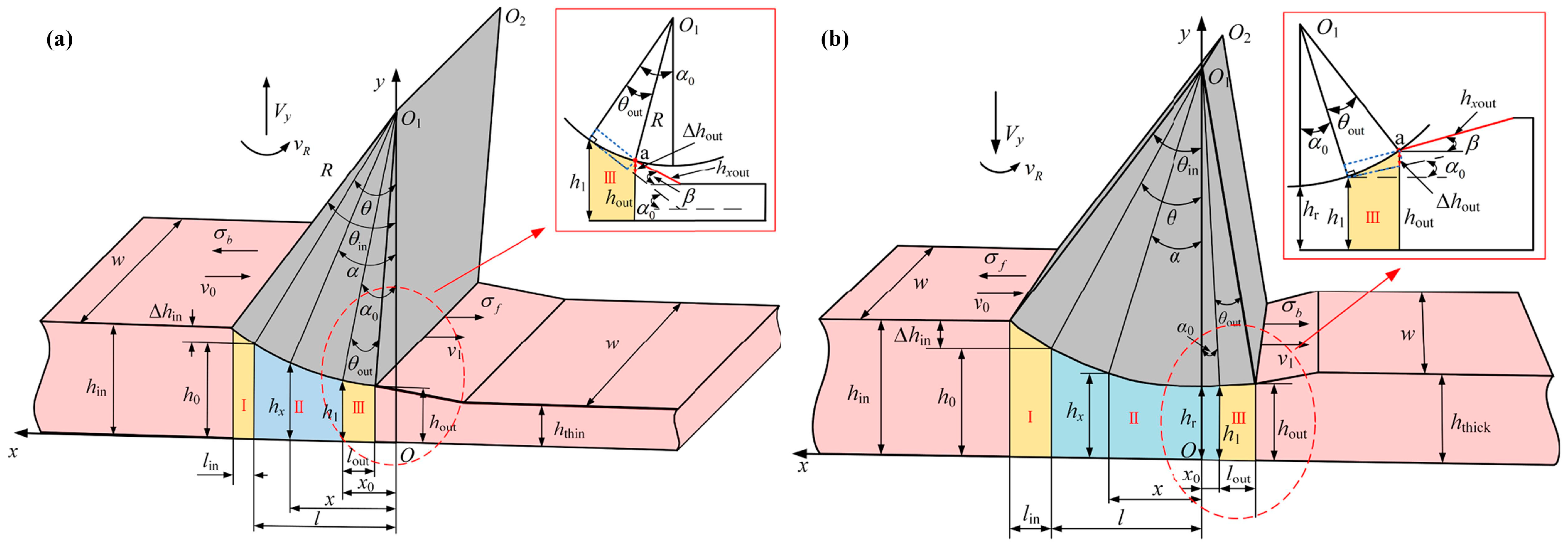 Materials 17 04450 g009