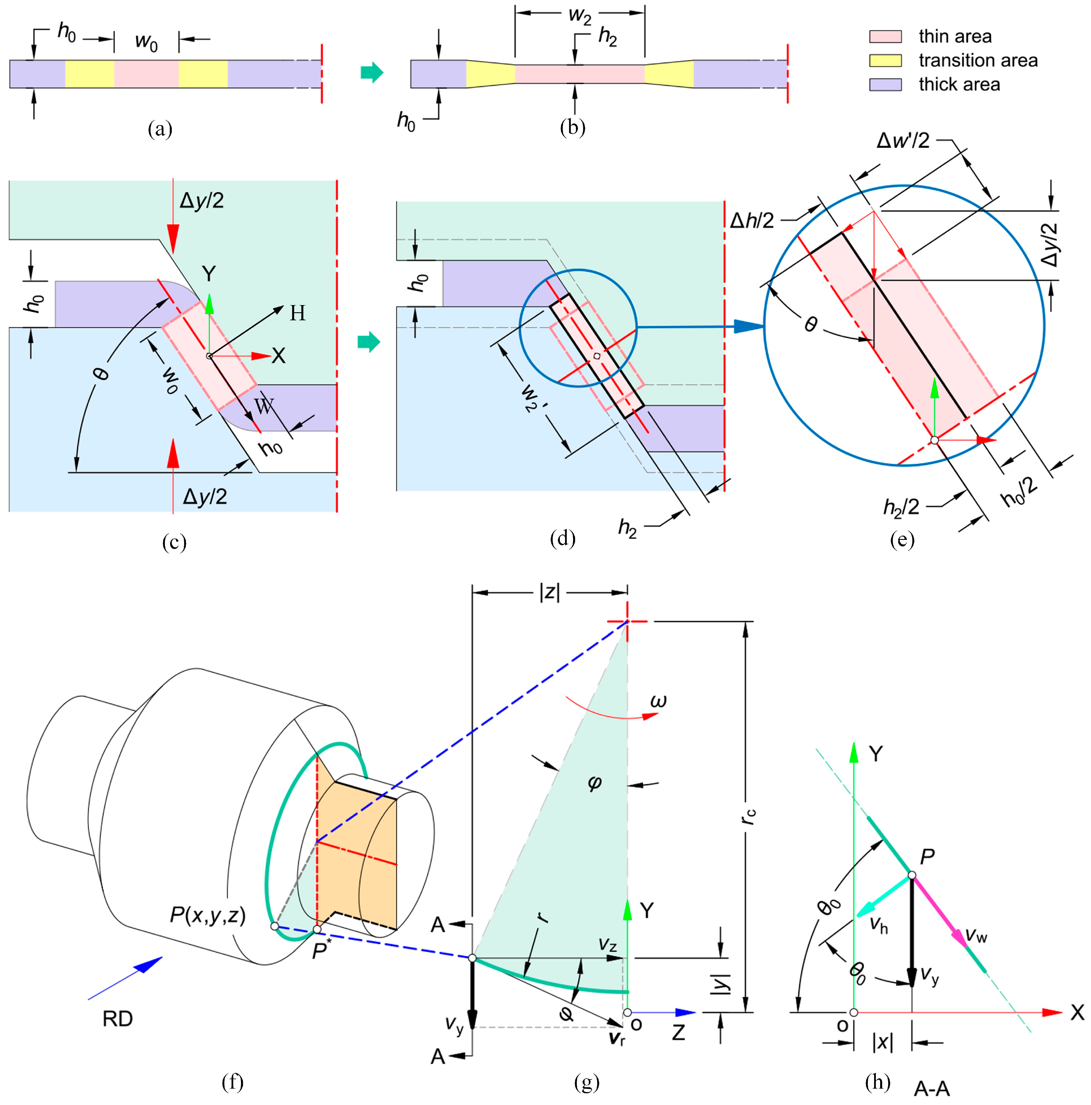 Materials 17 04450 g014