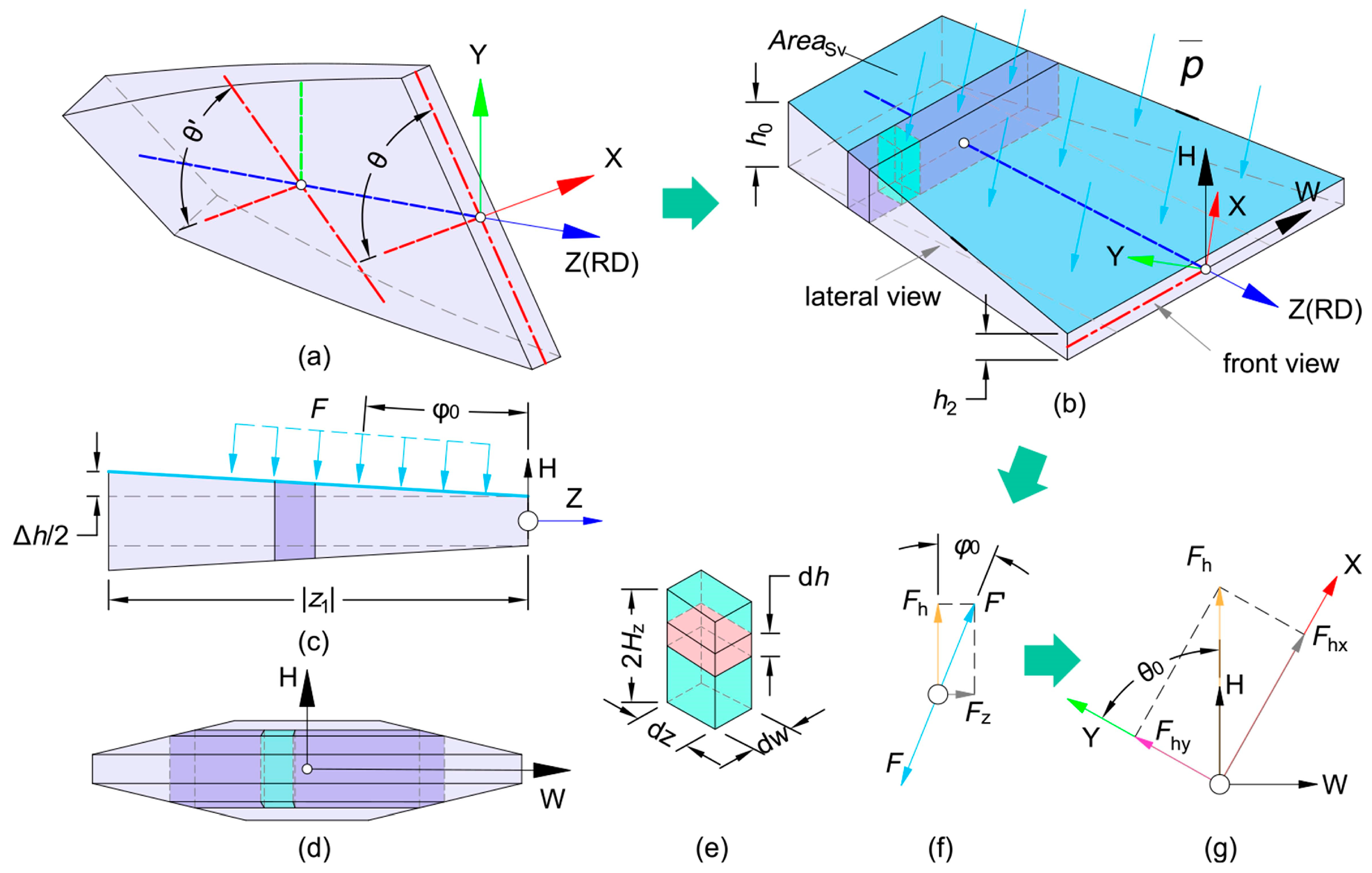 Materials 17 04450 g015