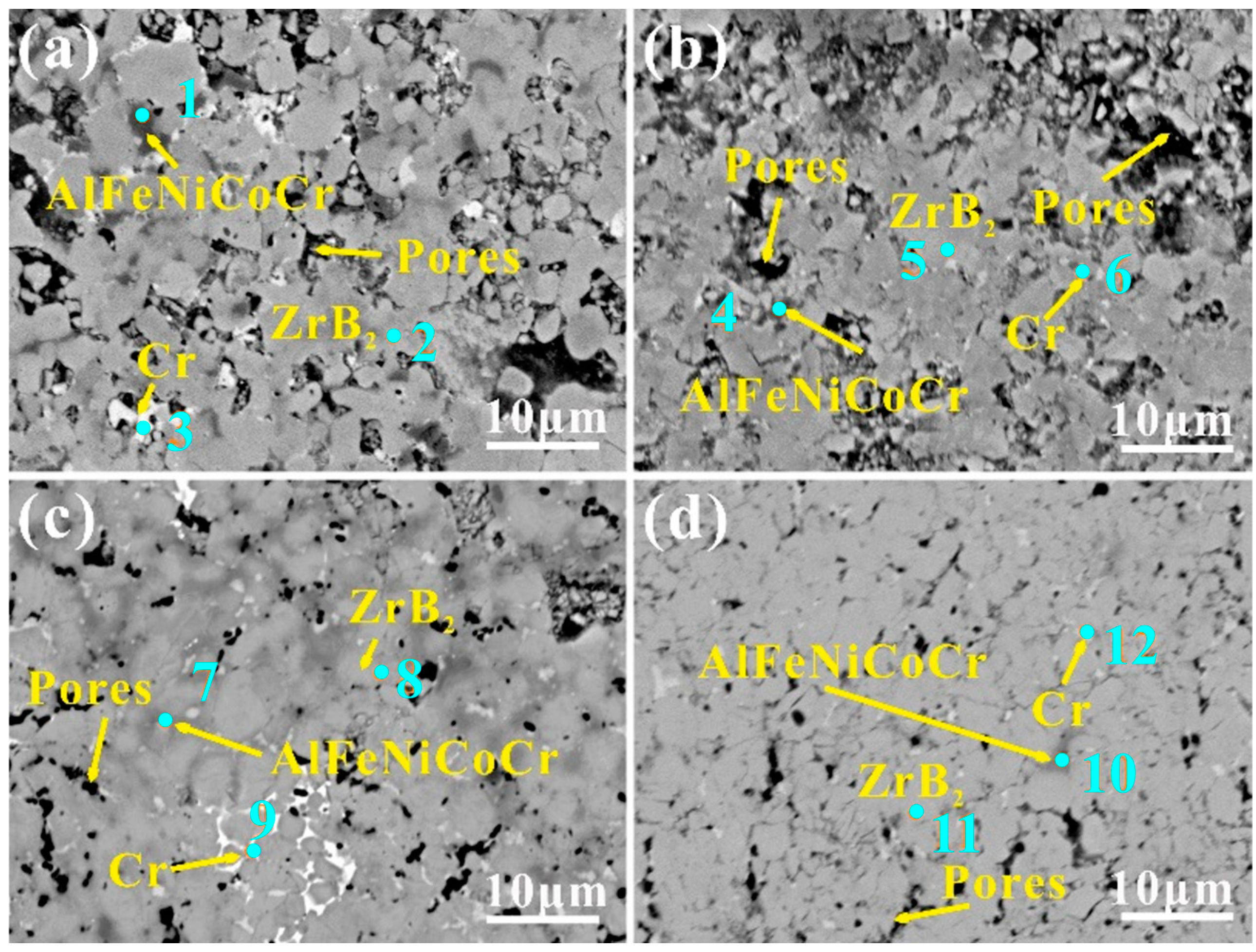 Materials 17 04451 g001