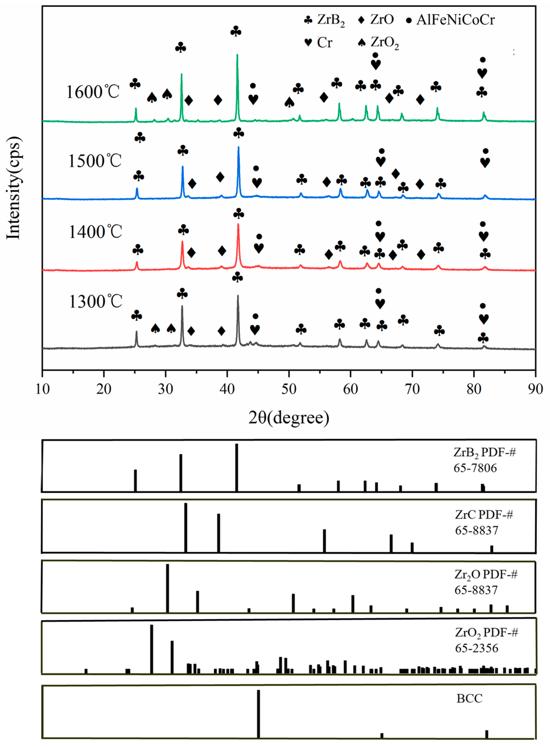 Materials 17 04451 g002