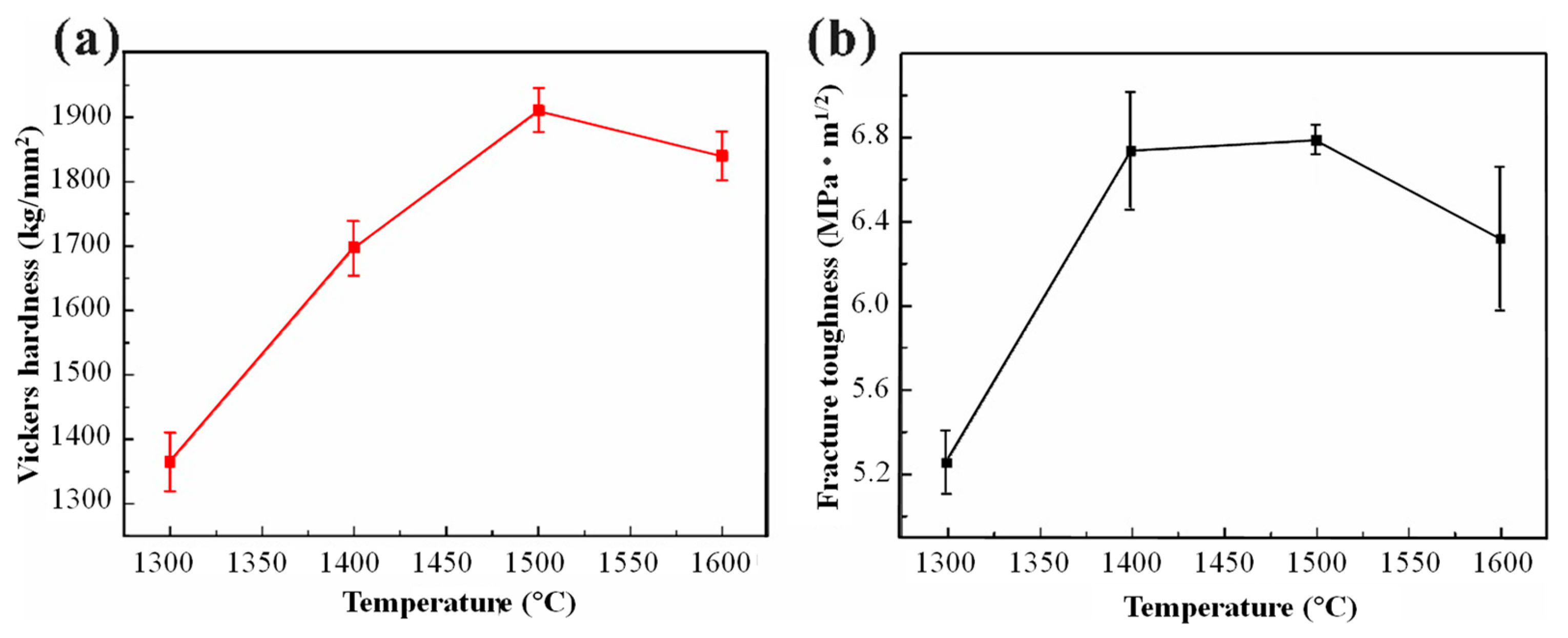Materials 17 04451 g003