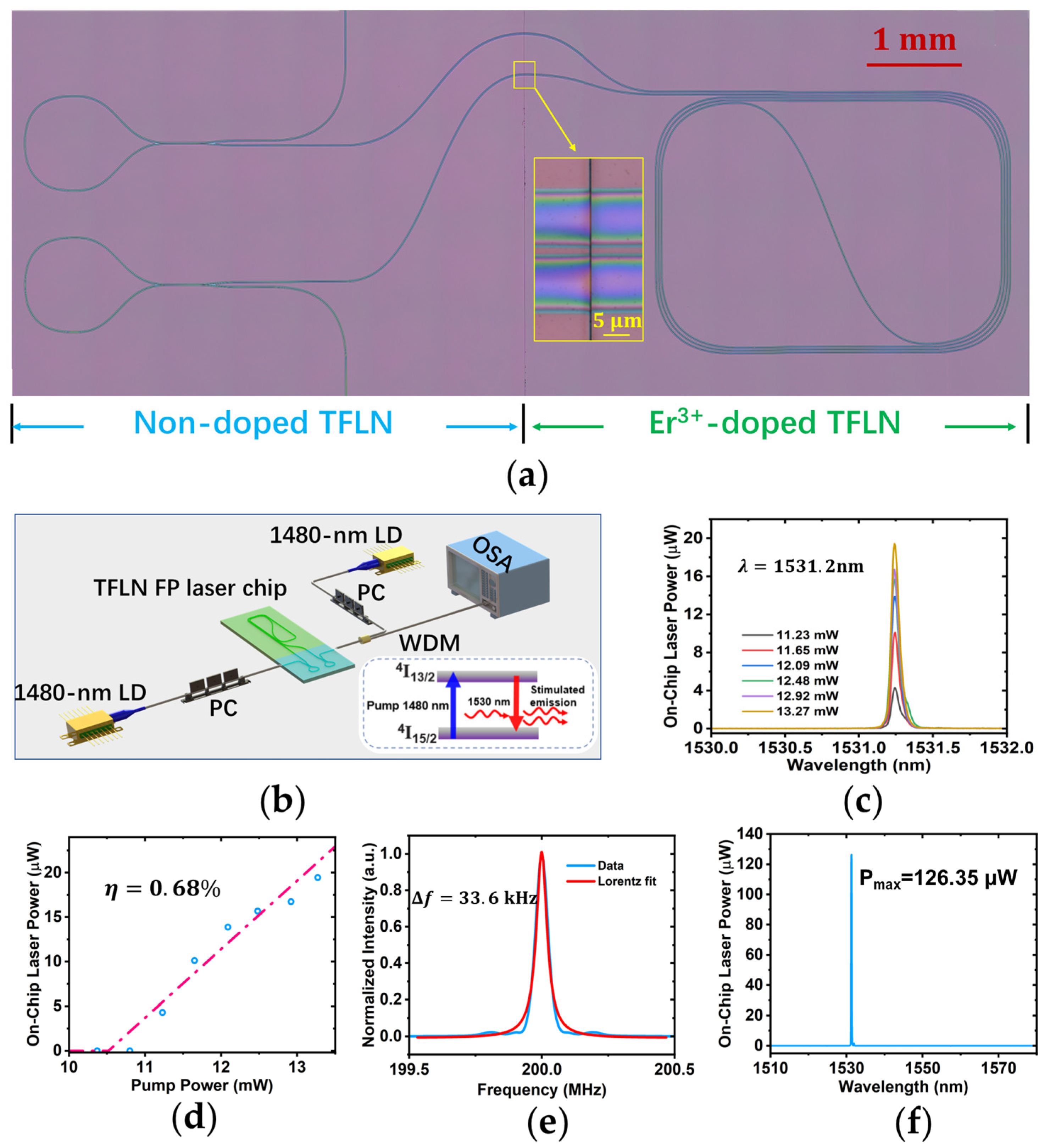 Materials 17 04453 g009
