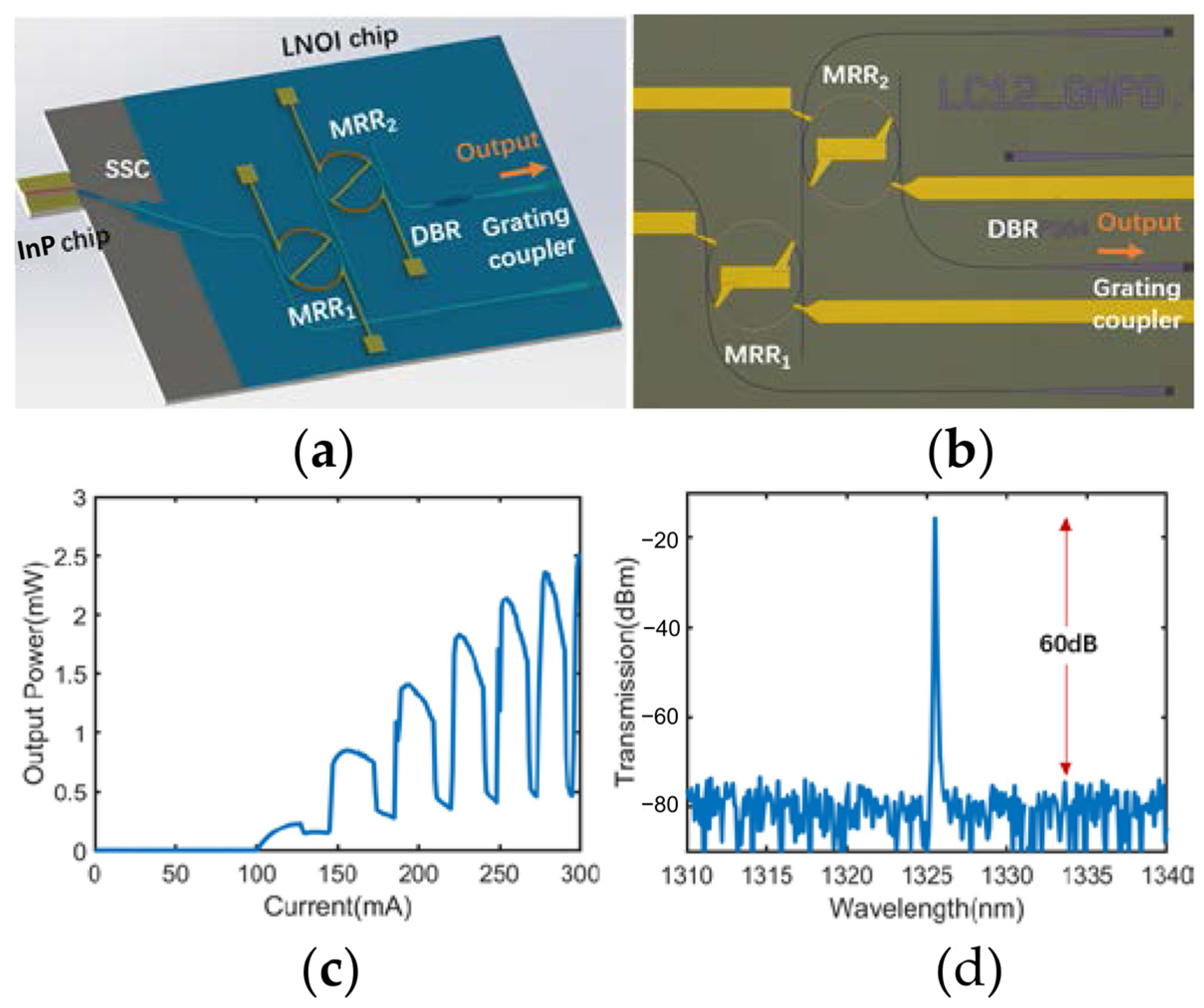 Materials 17 04453 g010