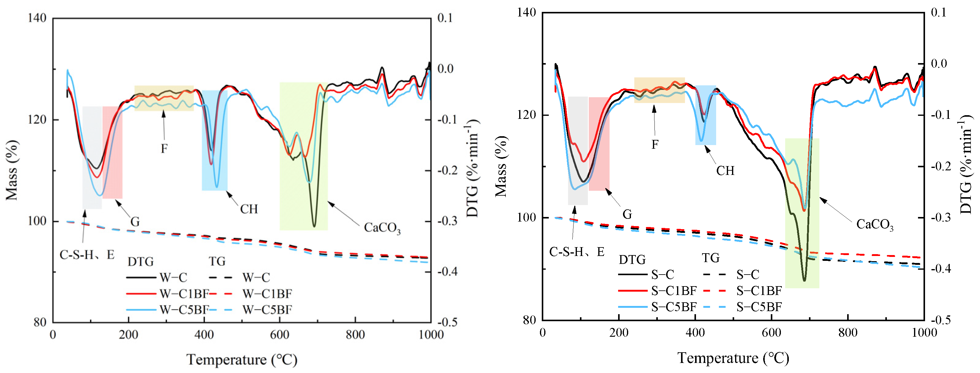 Materials 17 04454 g004 Materials 17 04454 g004