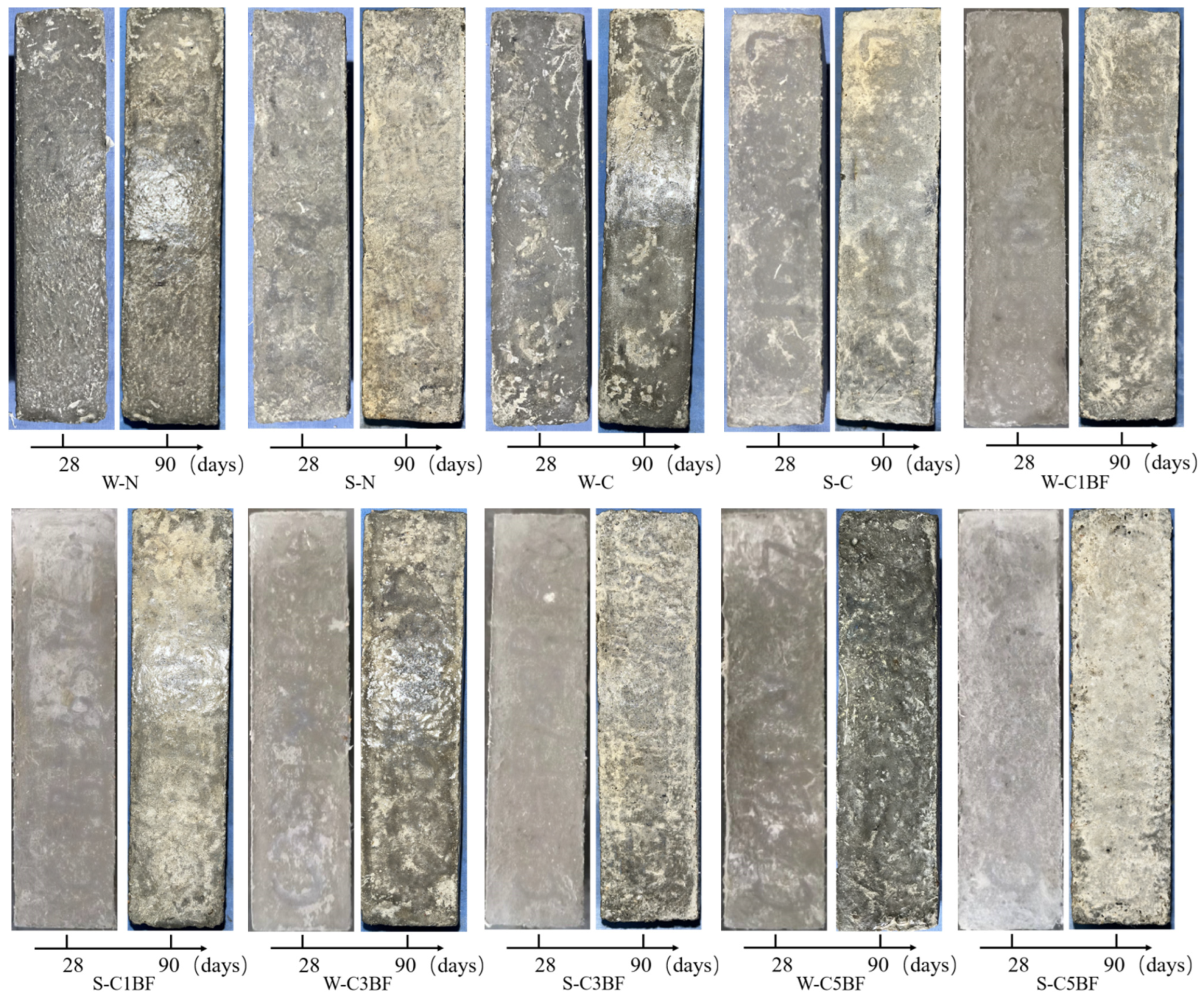 Materials 17 04454 g007 Materials 17 04454 g007