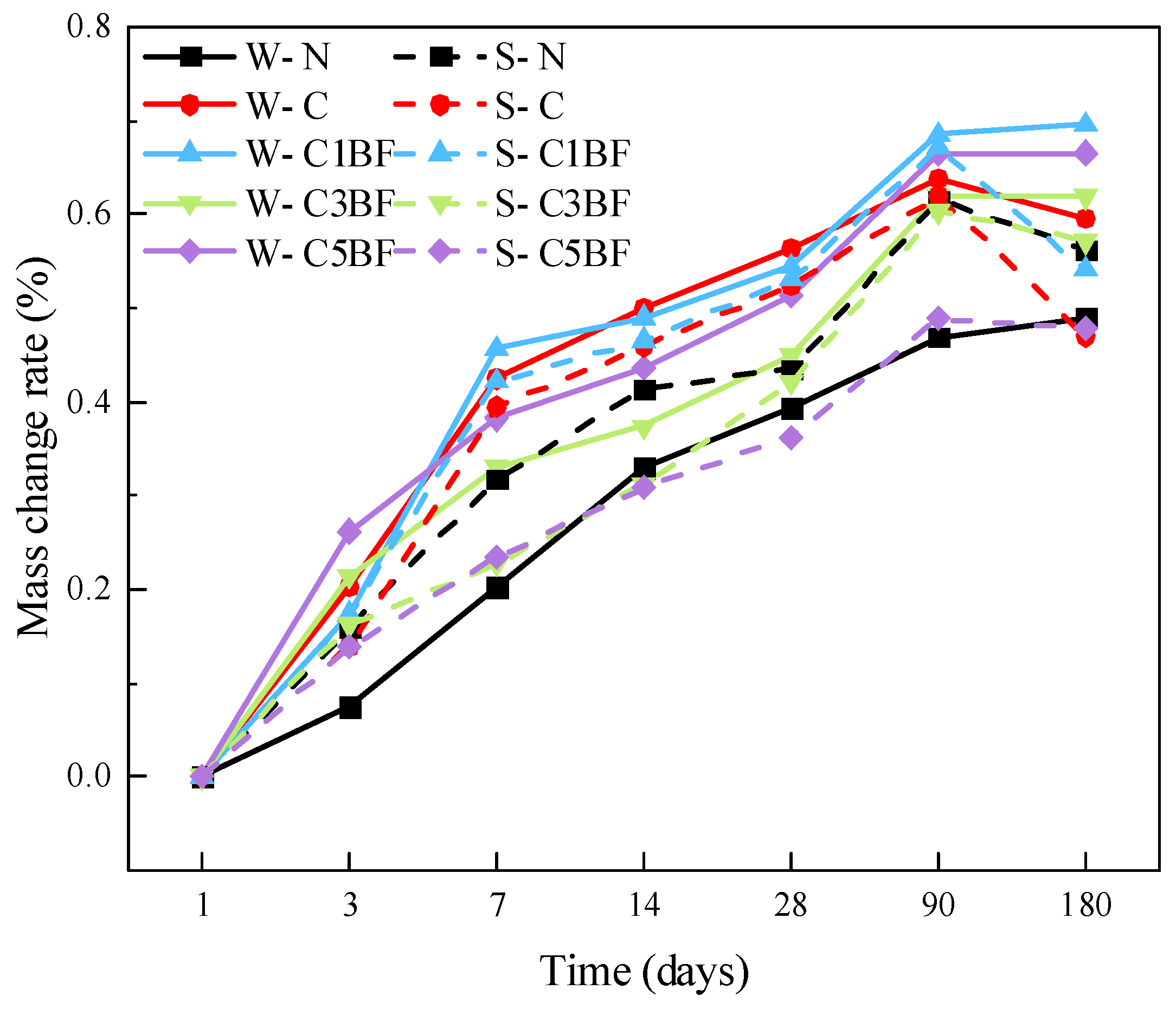 Materials 17 04454 g009 Materials 17 04454 g009