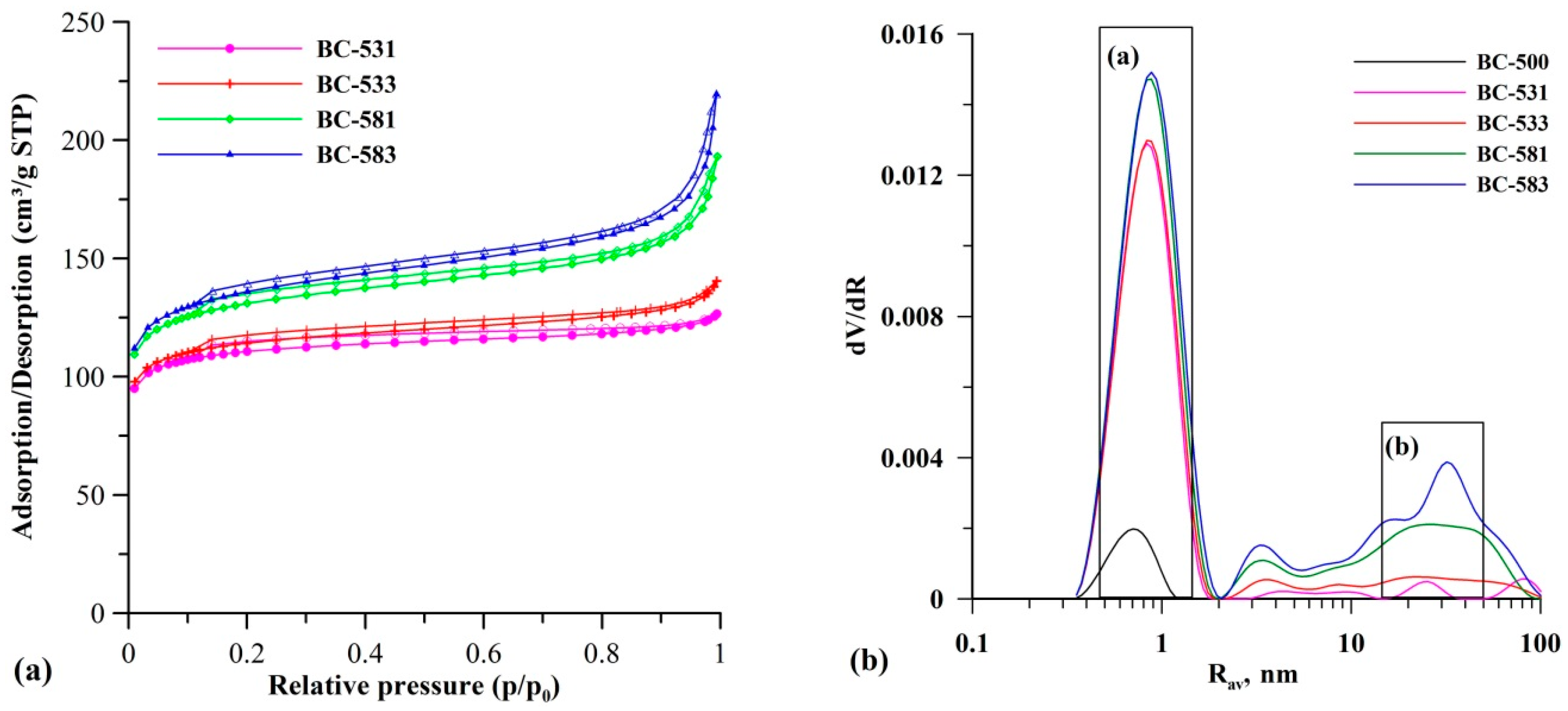 Materials 17 04458 g002