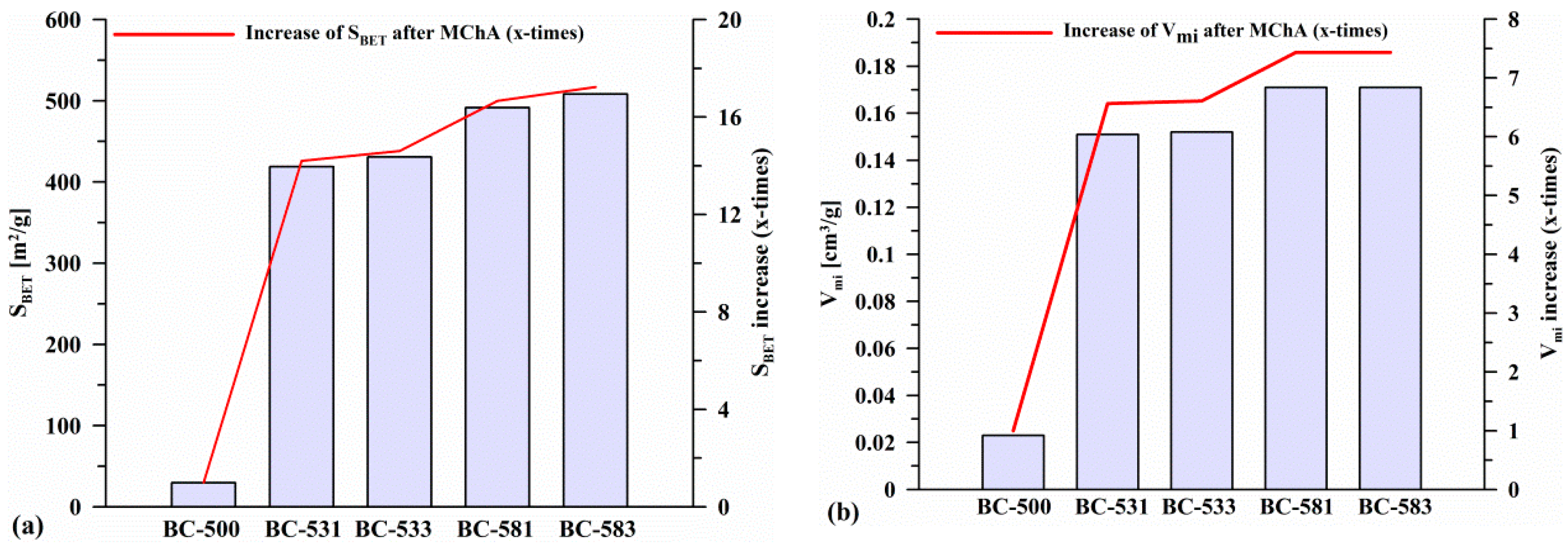Materials 17 04458 g003