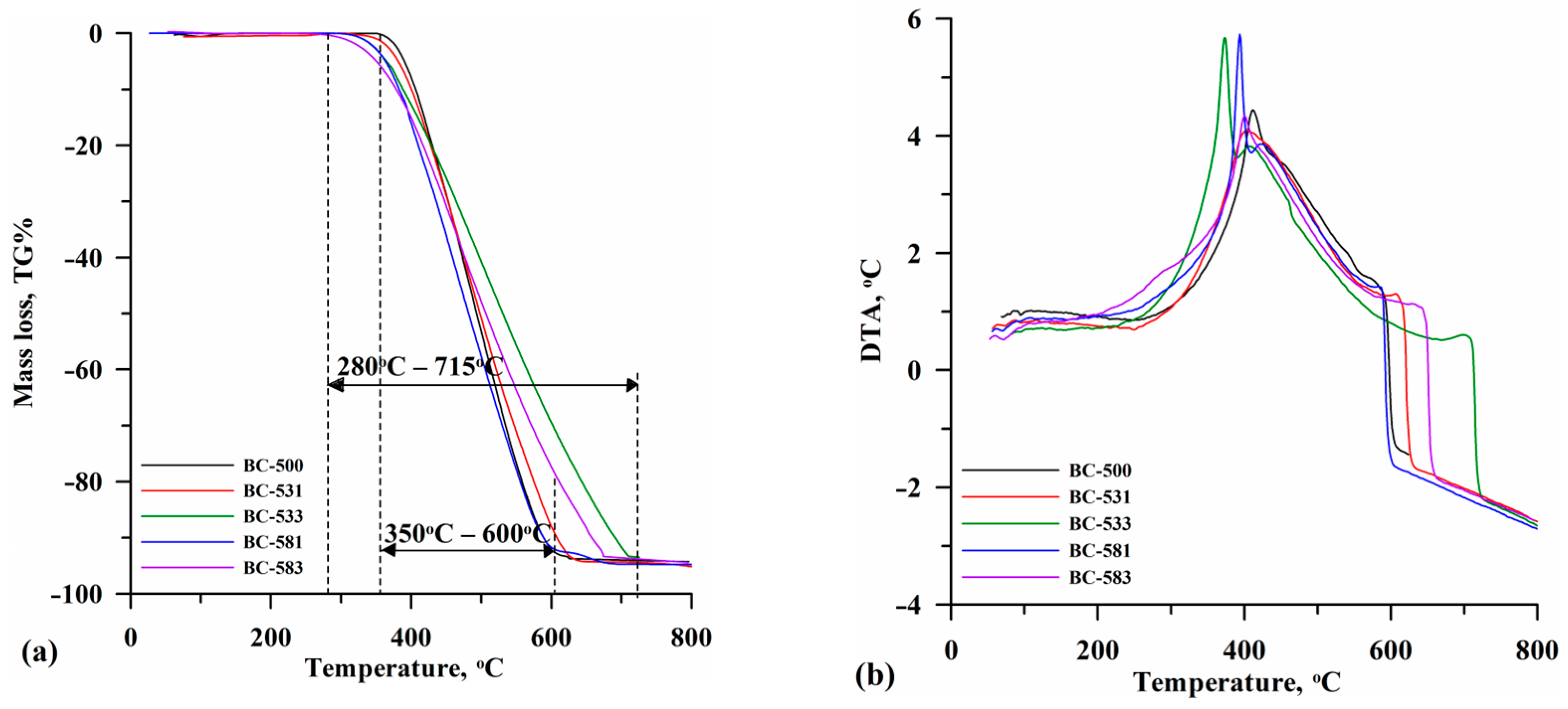 Materials 17 04458 g005