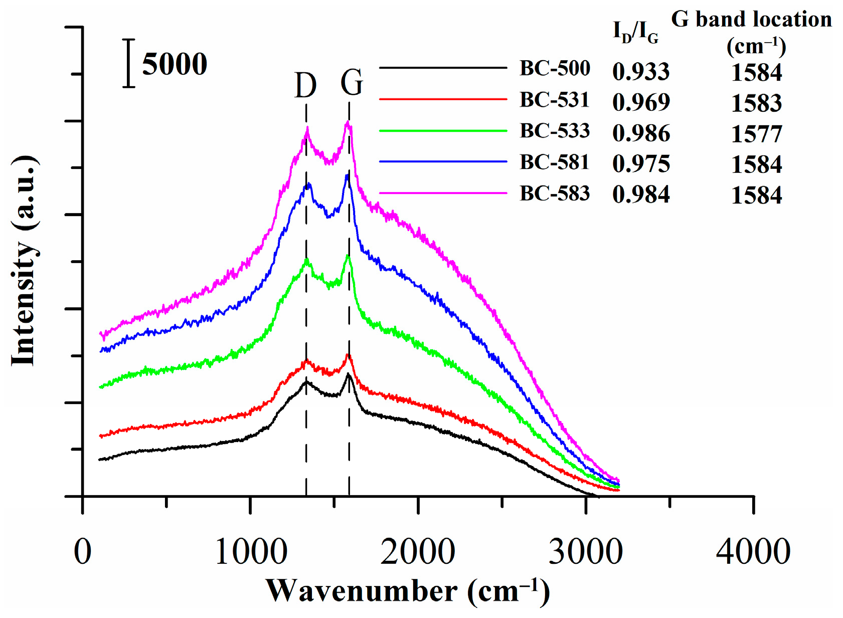 Materials 17 04458 g006