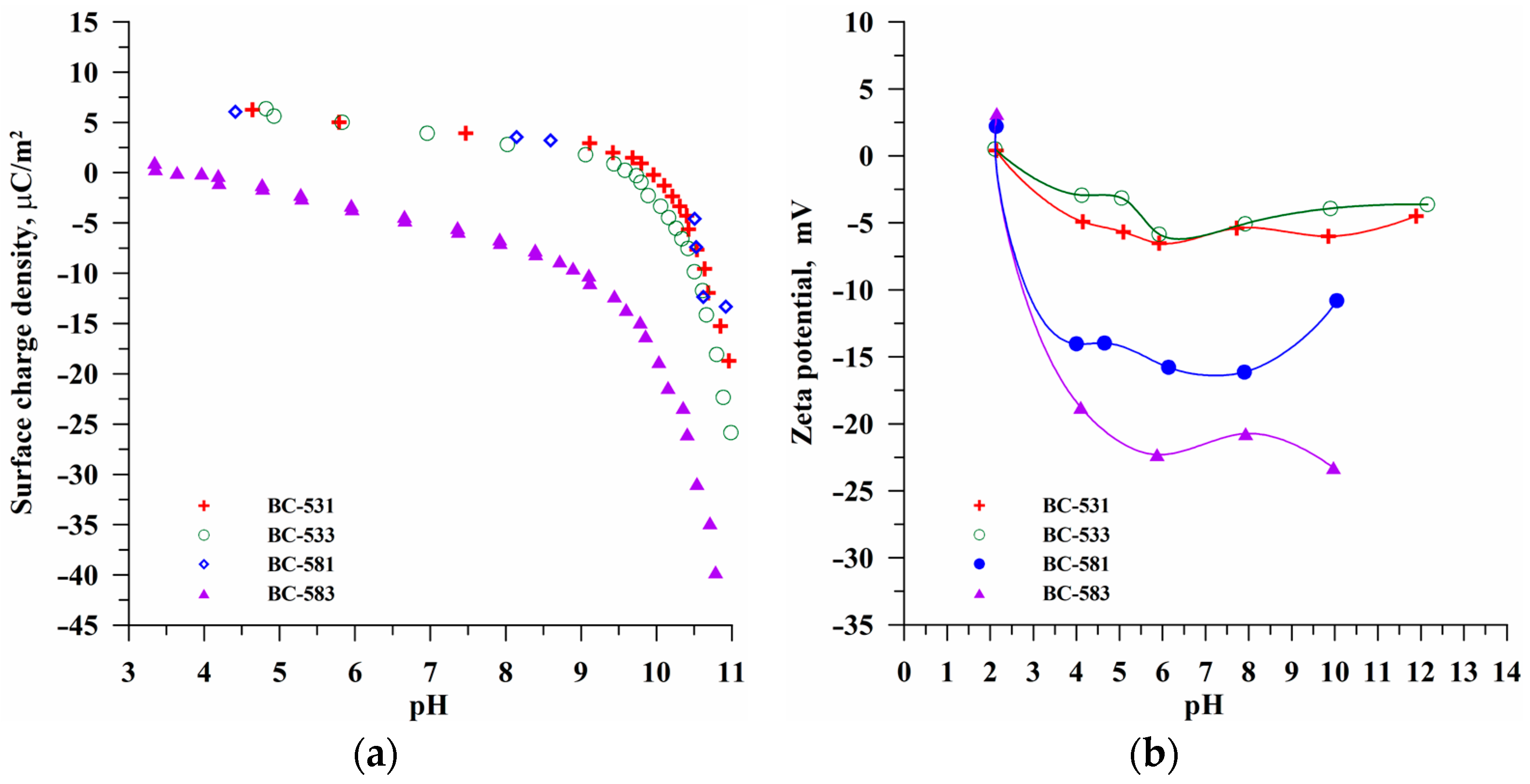 Materials 17 04458 g007