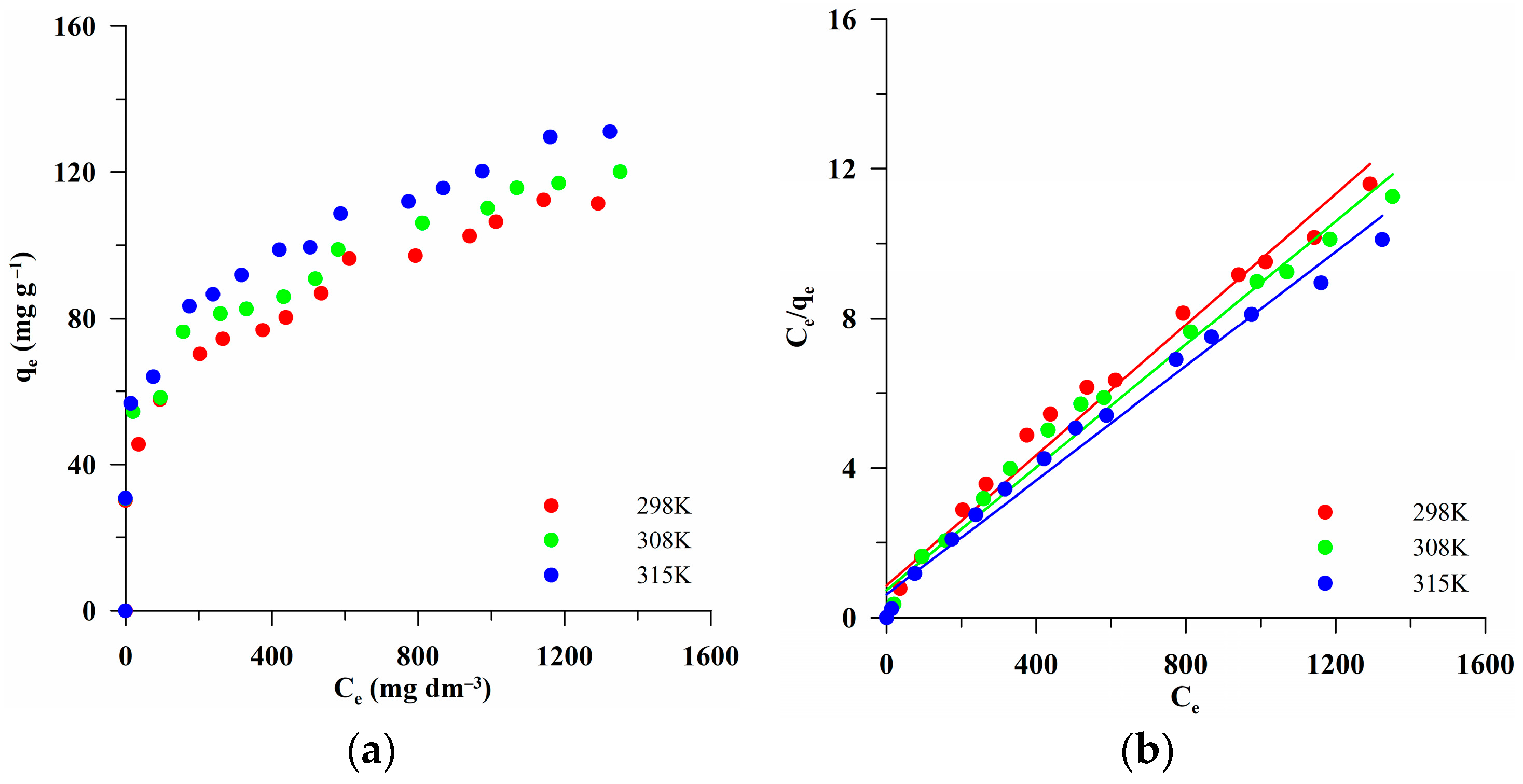 Materials 17 04458 g009a