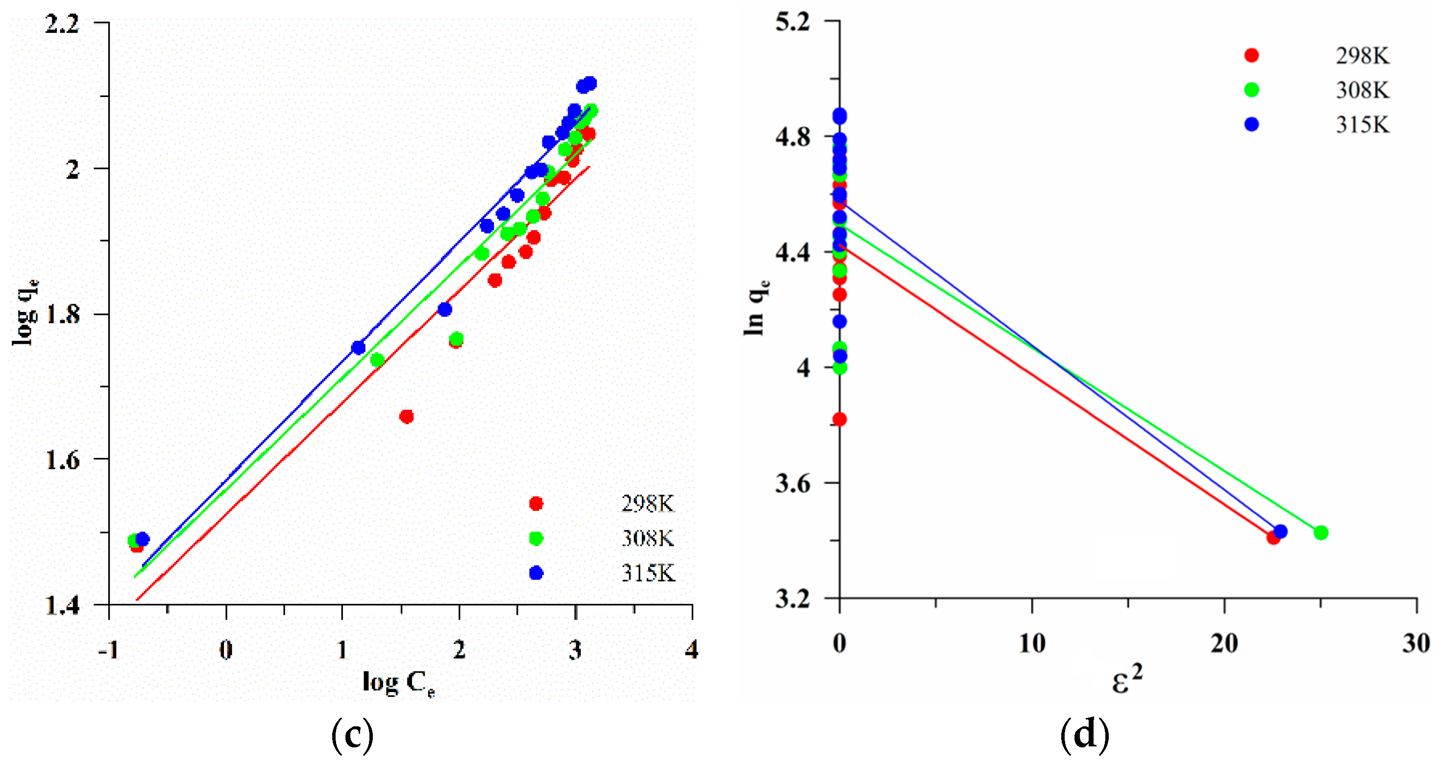 Materials 17 04458 g009b
