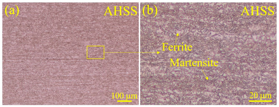 y The High-Cycle Tensile–Shear Fatigue Properties and Failure