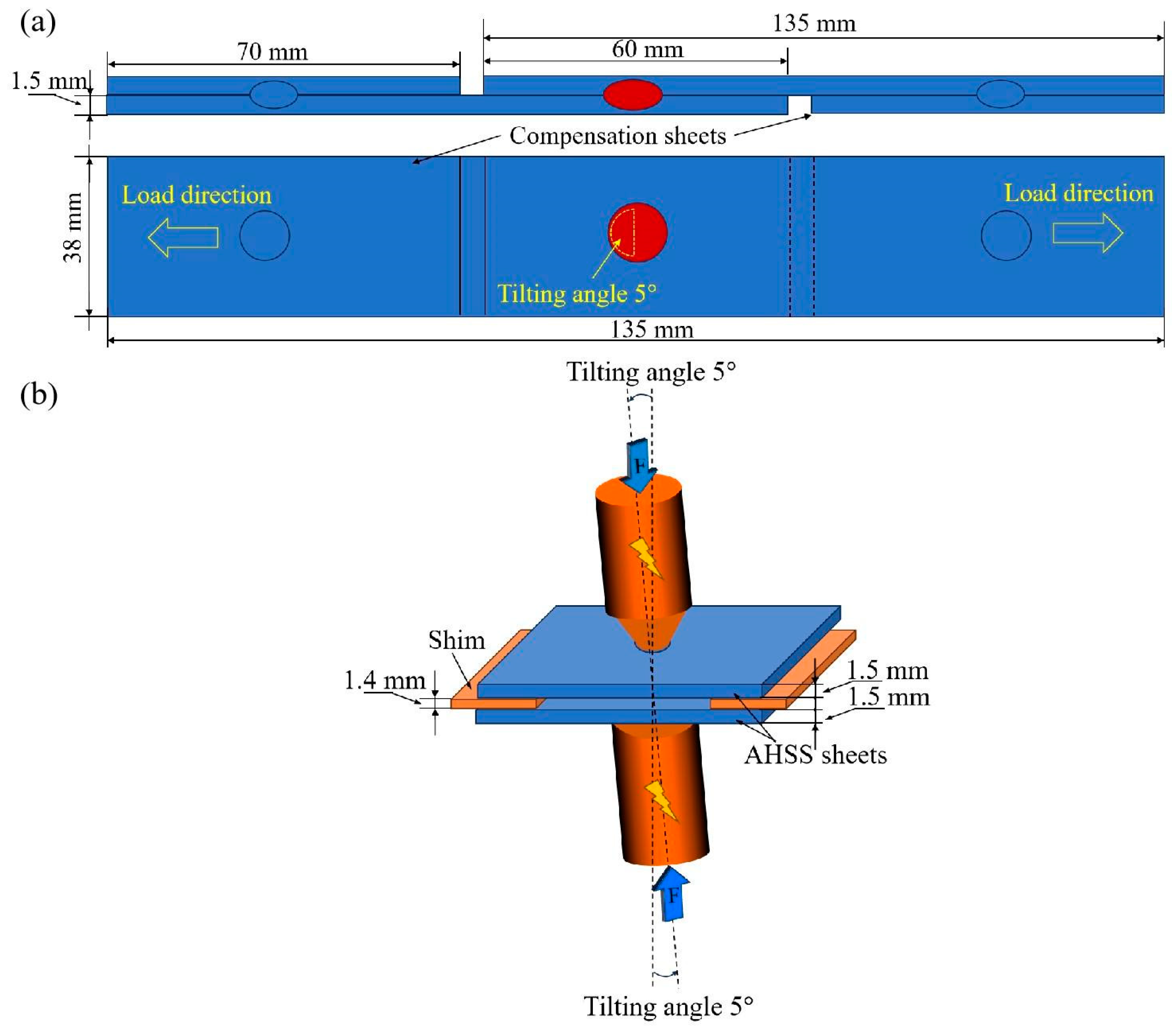 Materials 17 04463 g002