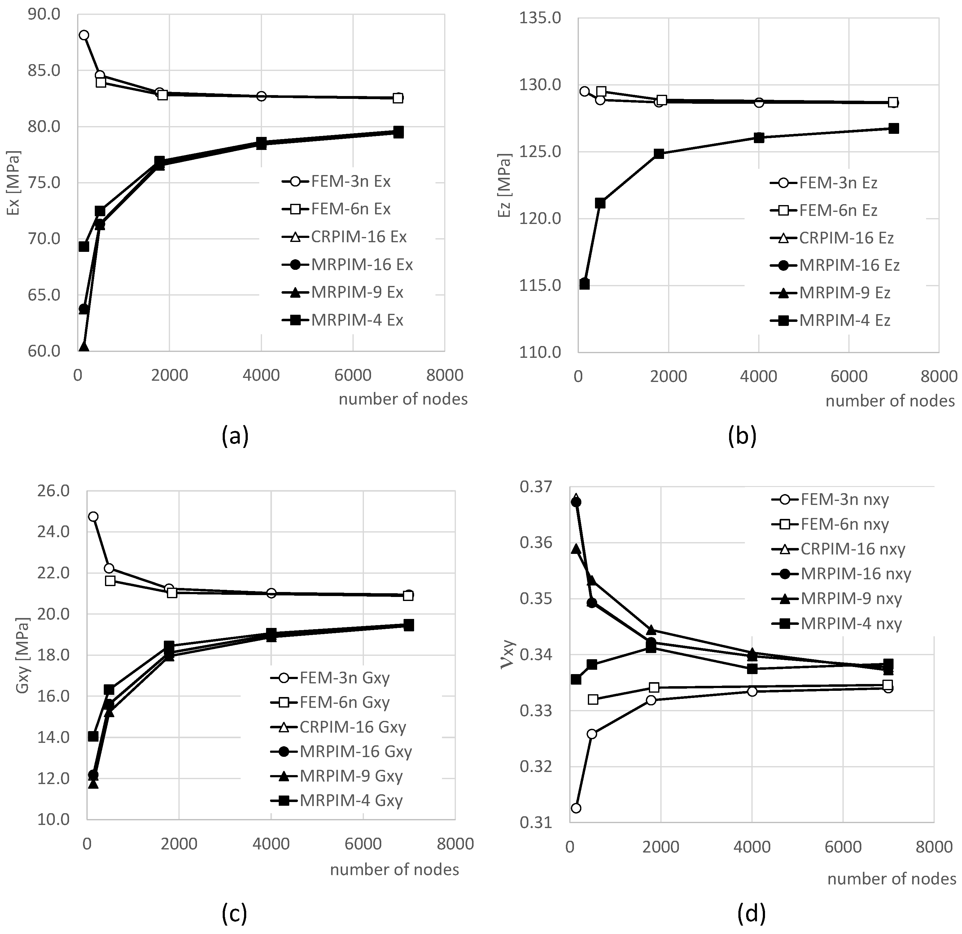 Materials 17 04466 g003