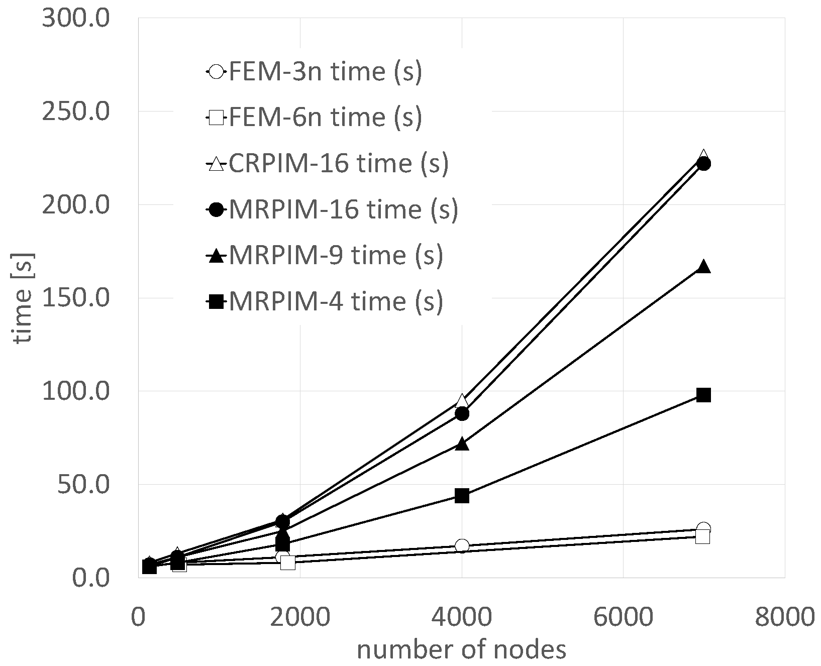 Materials 17 04466 g007