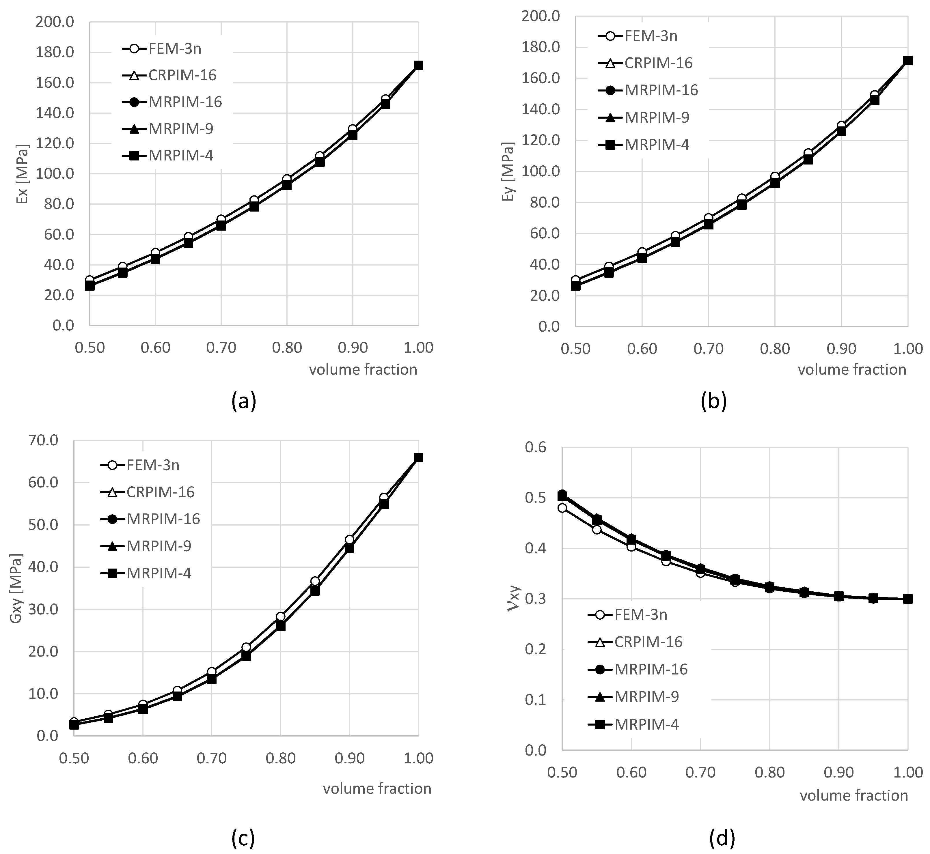 Materials 17 04466 g009