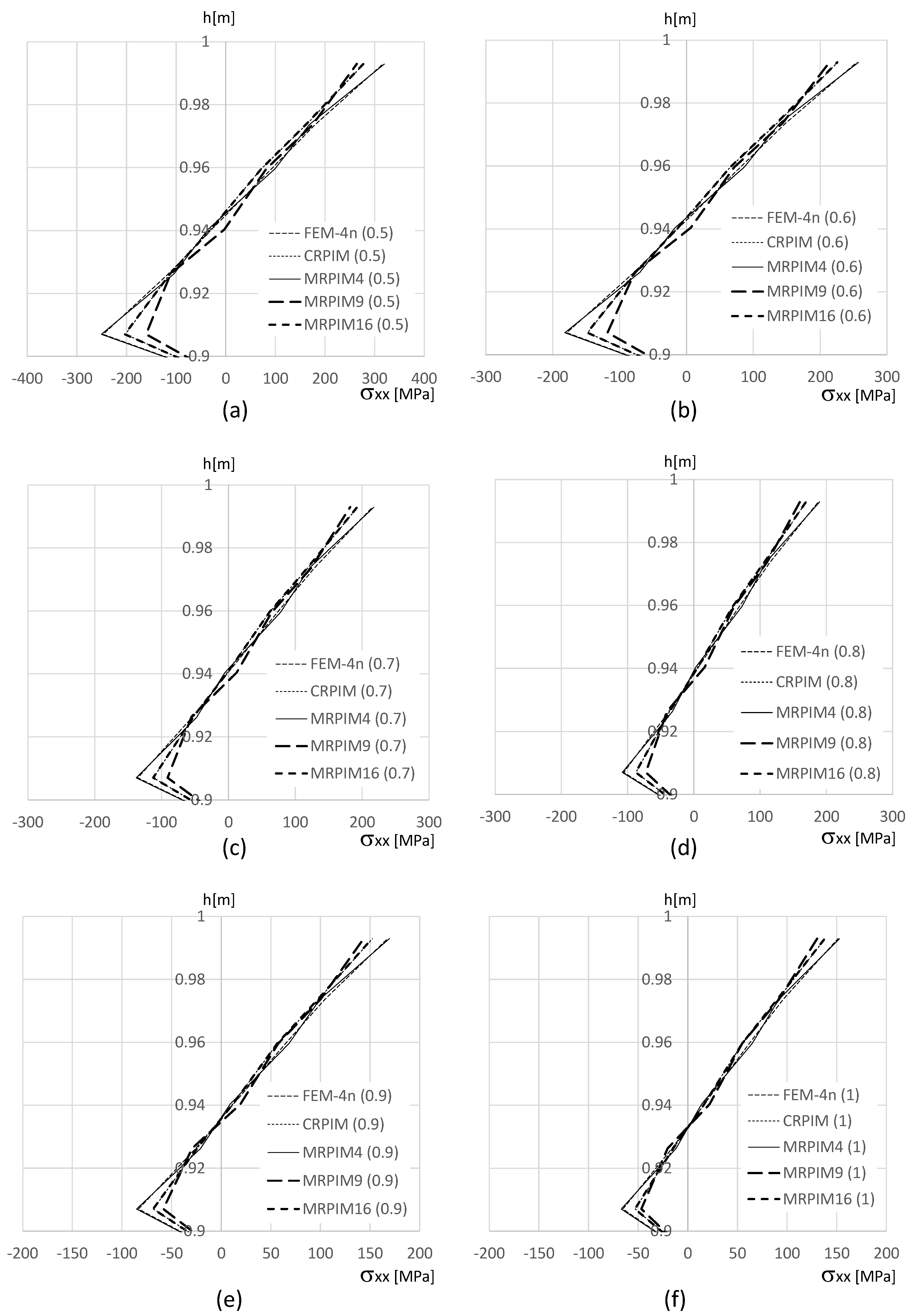 Materials 17 04466 g011