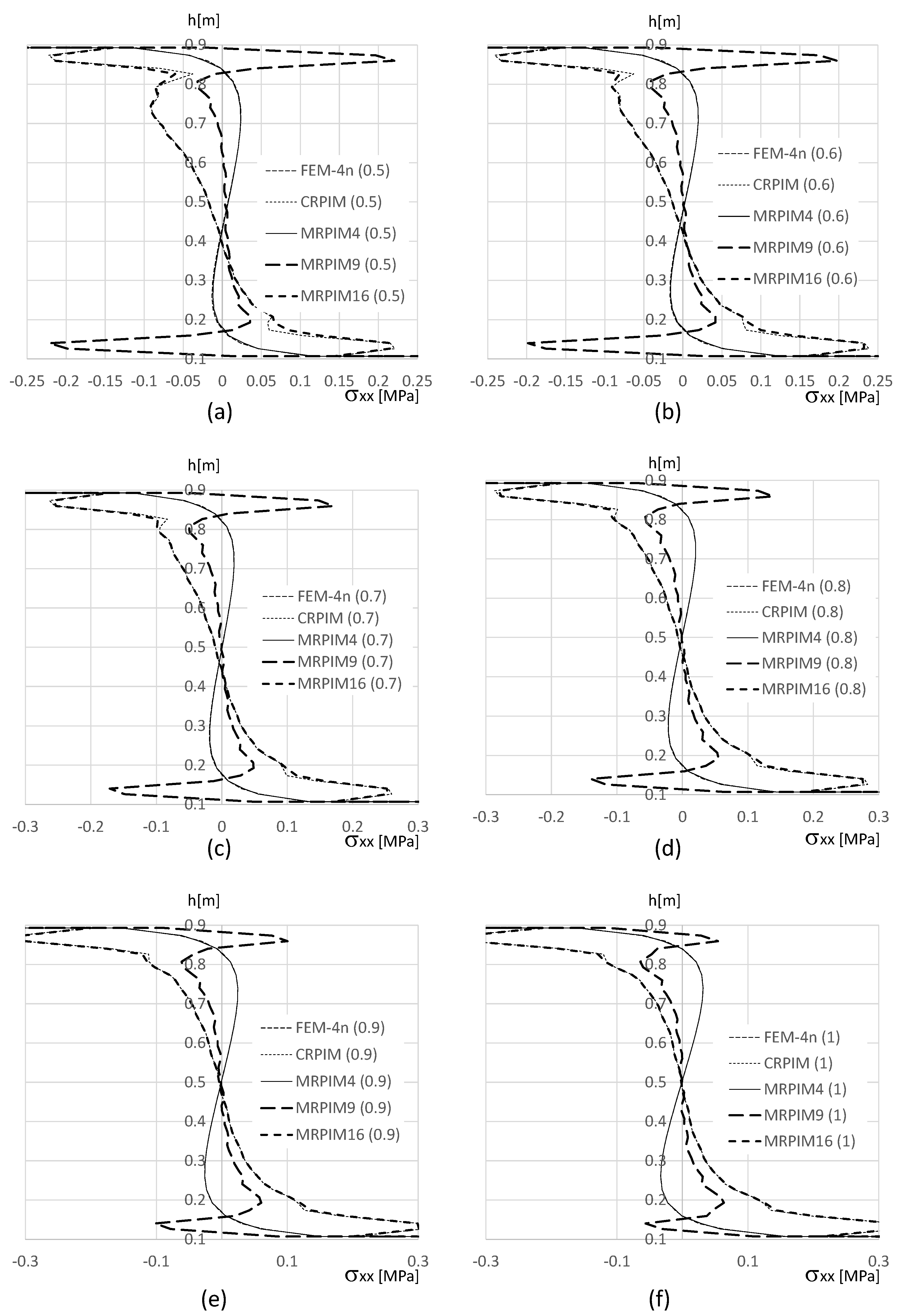 Materials 17 04466 g012