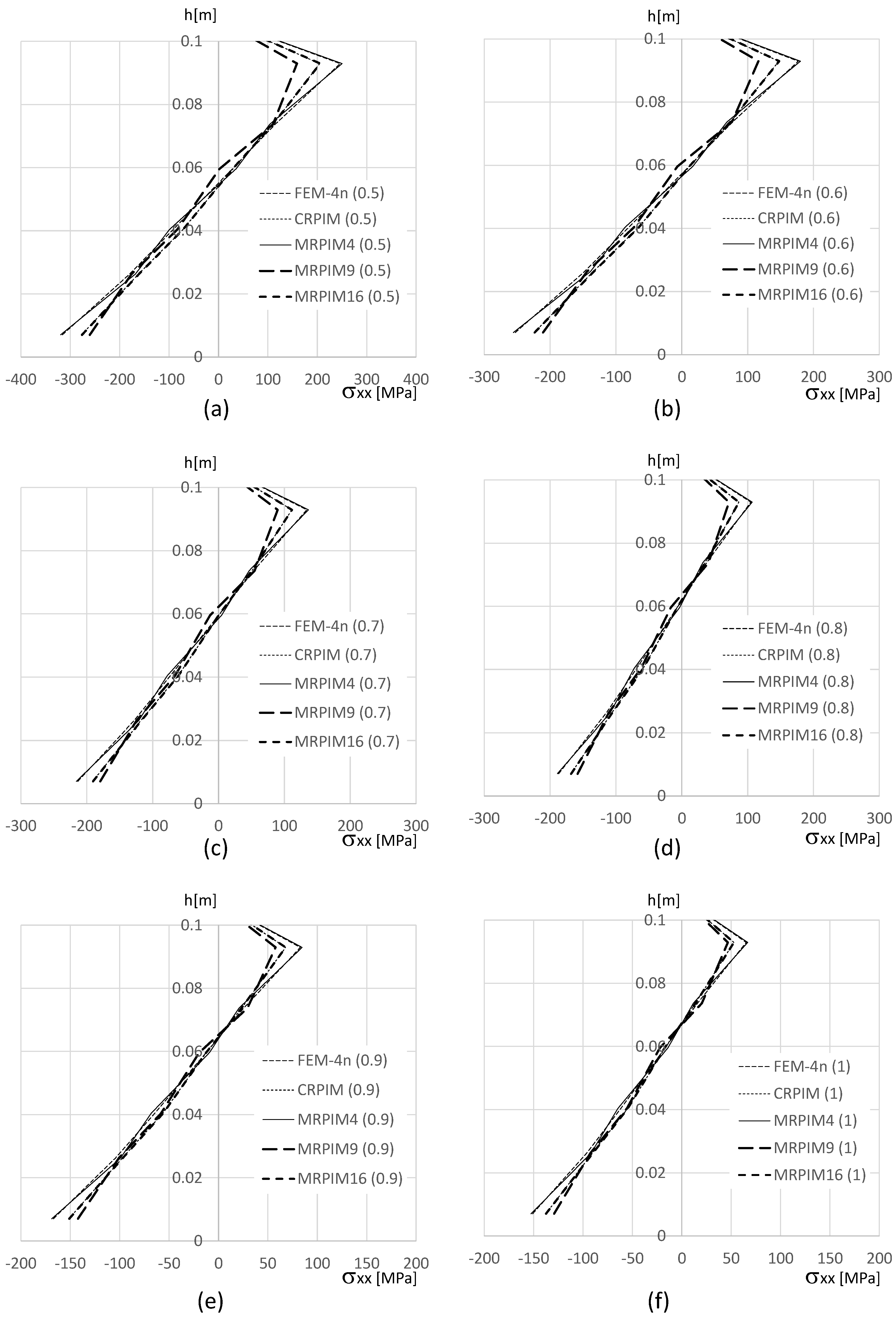 Materials 17 04466 g013