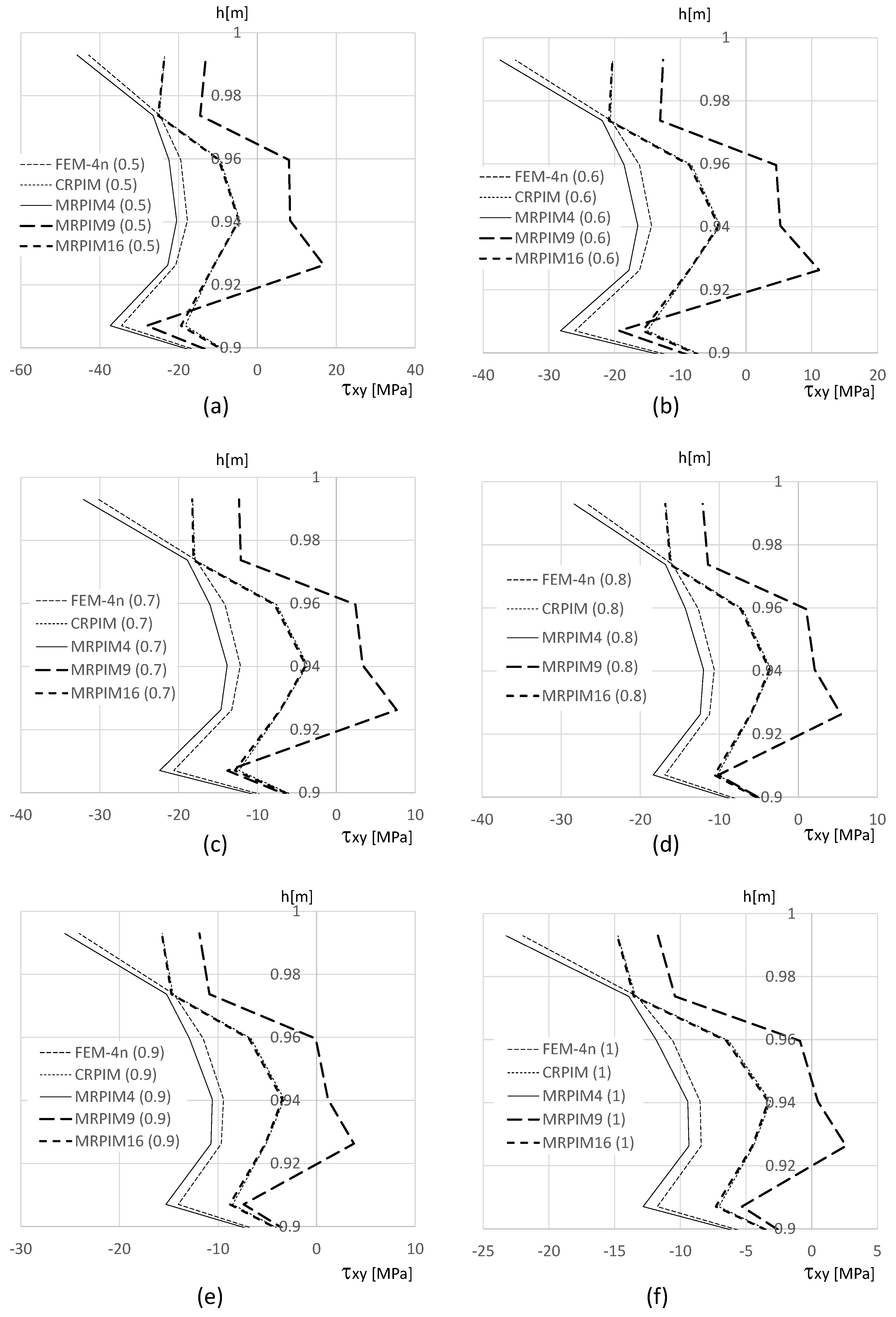 Materials 17 04466 g014