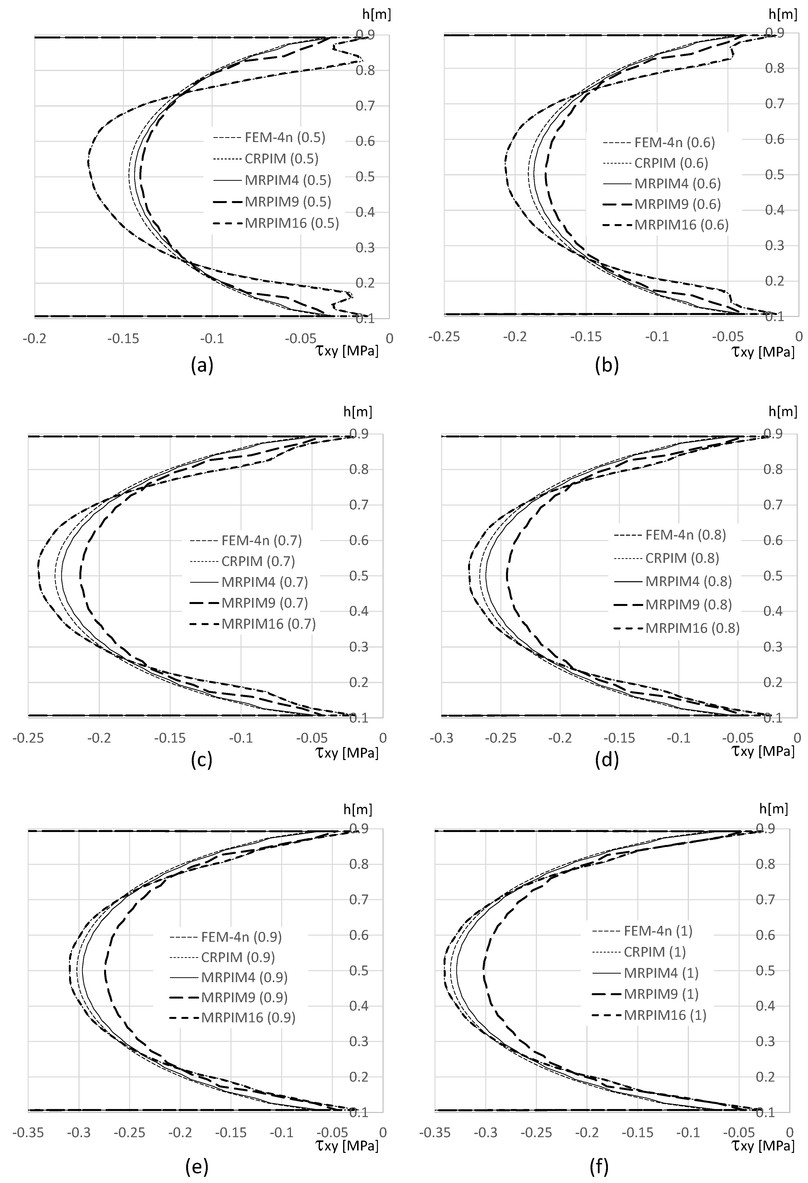 Materials 17 04466 g015