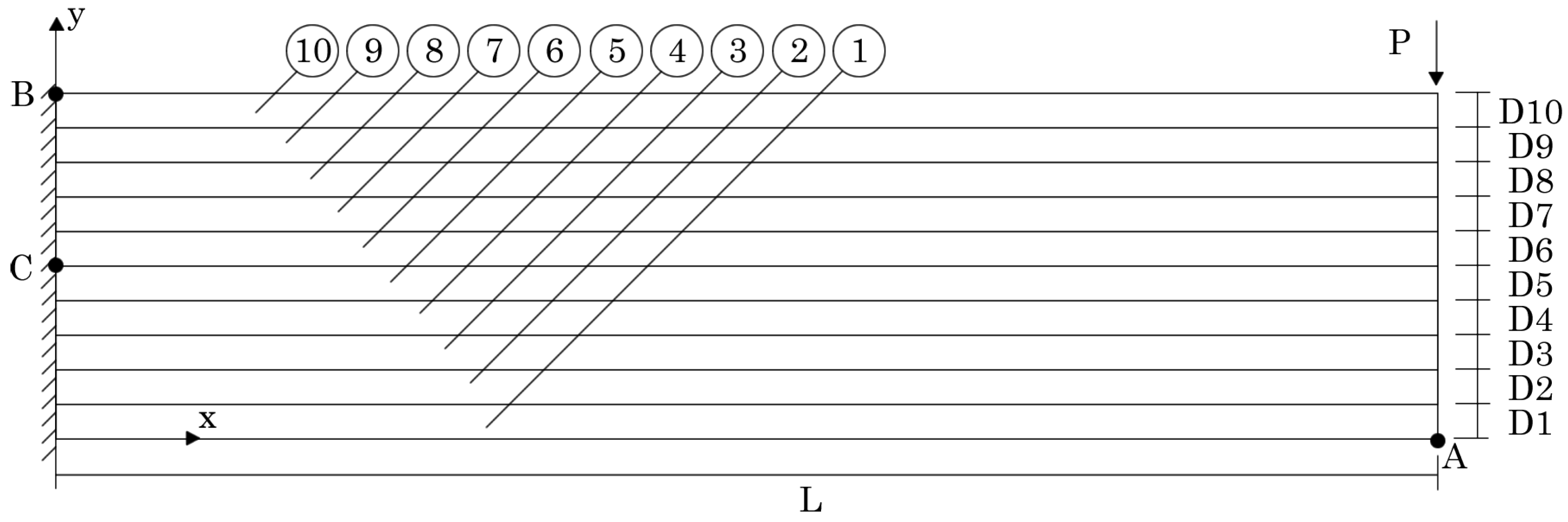 Materials 17 04466 g017