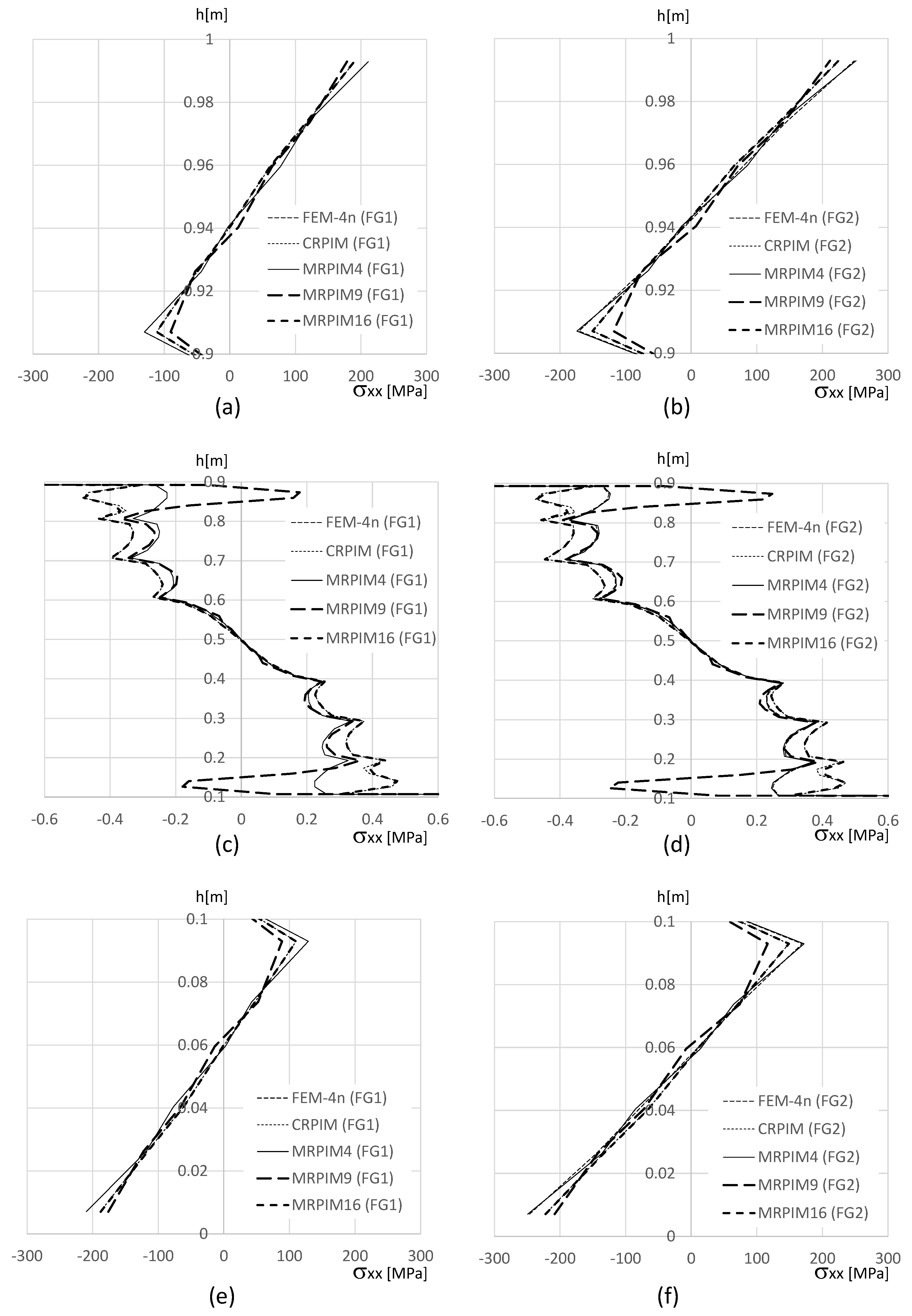 Materials 17 04466 g018