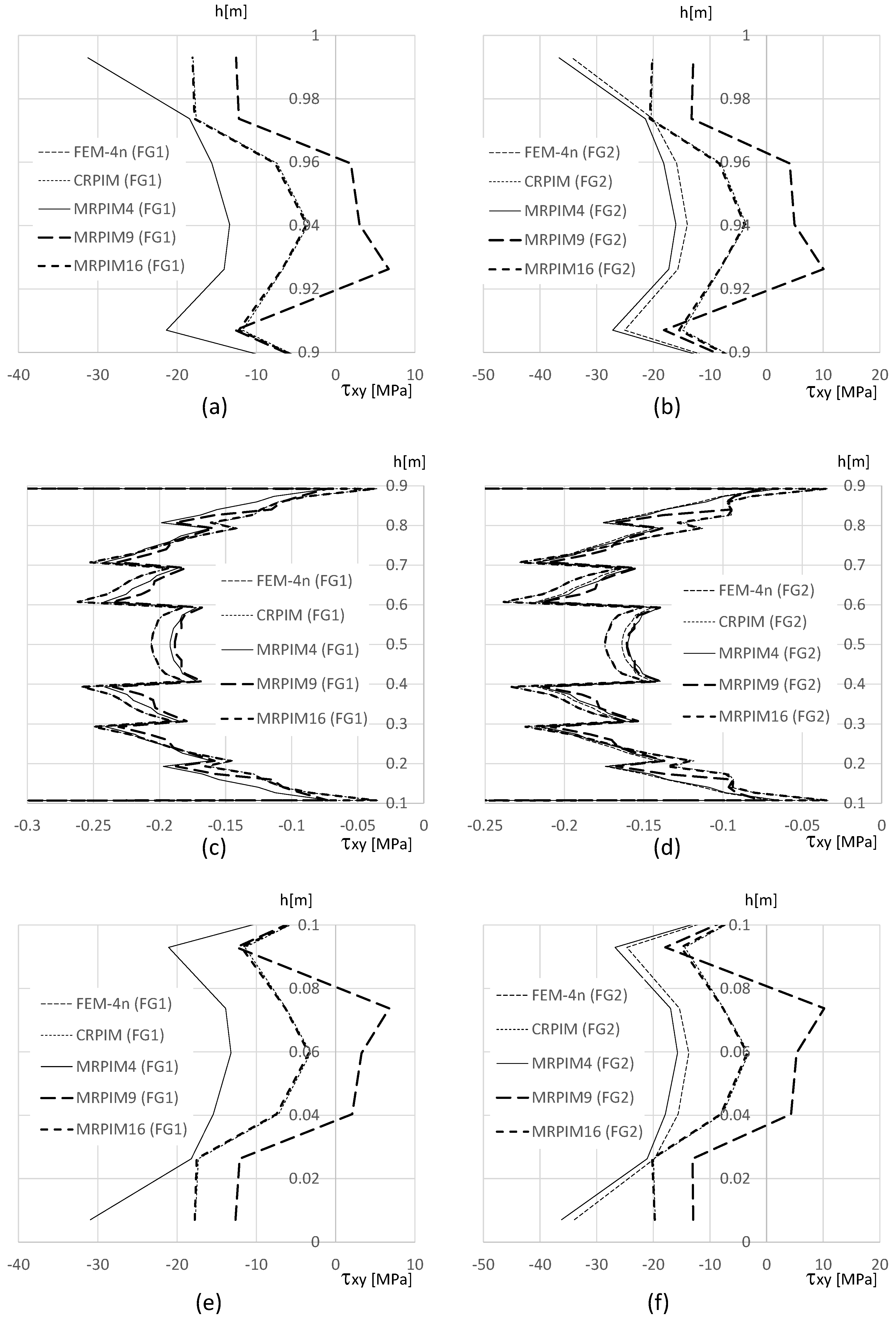 Materials 17 04466 g019