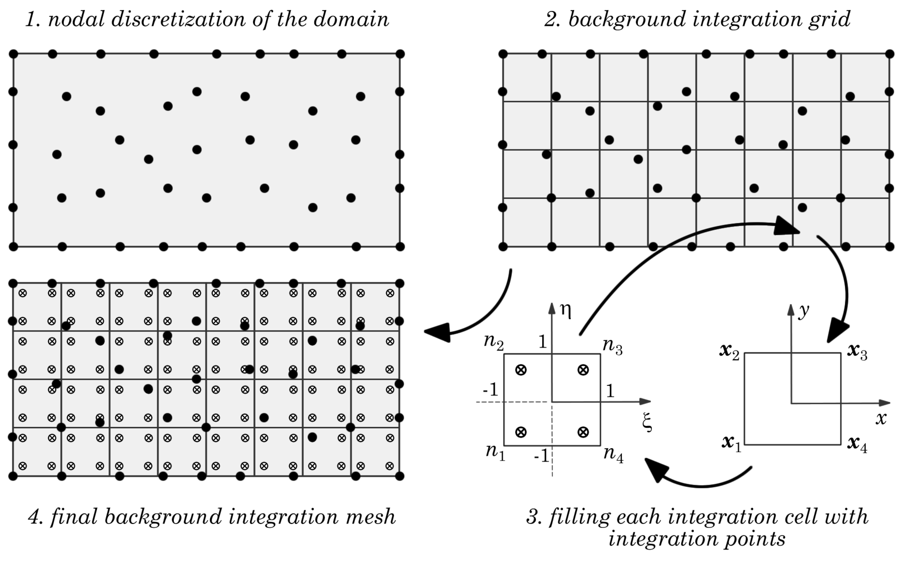 Materials 17 04466 g0a1