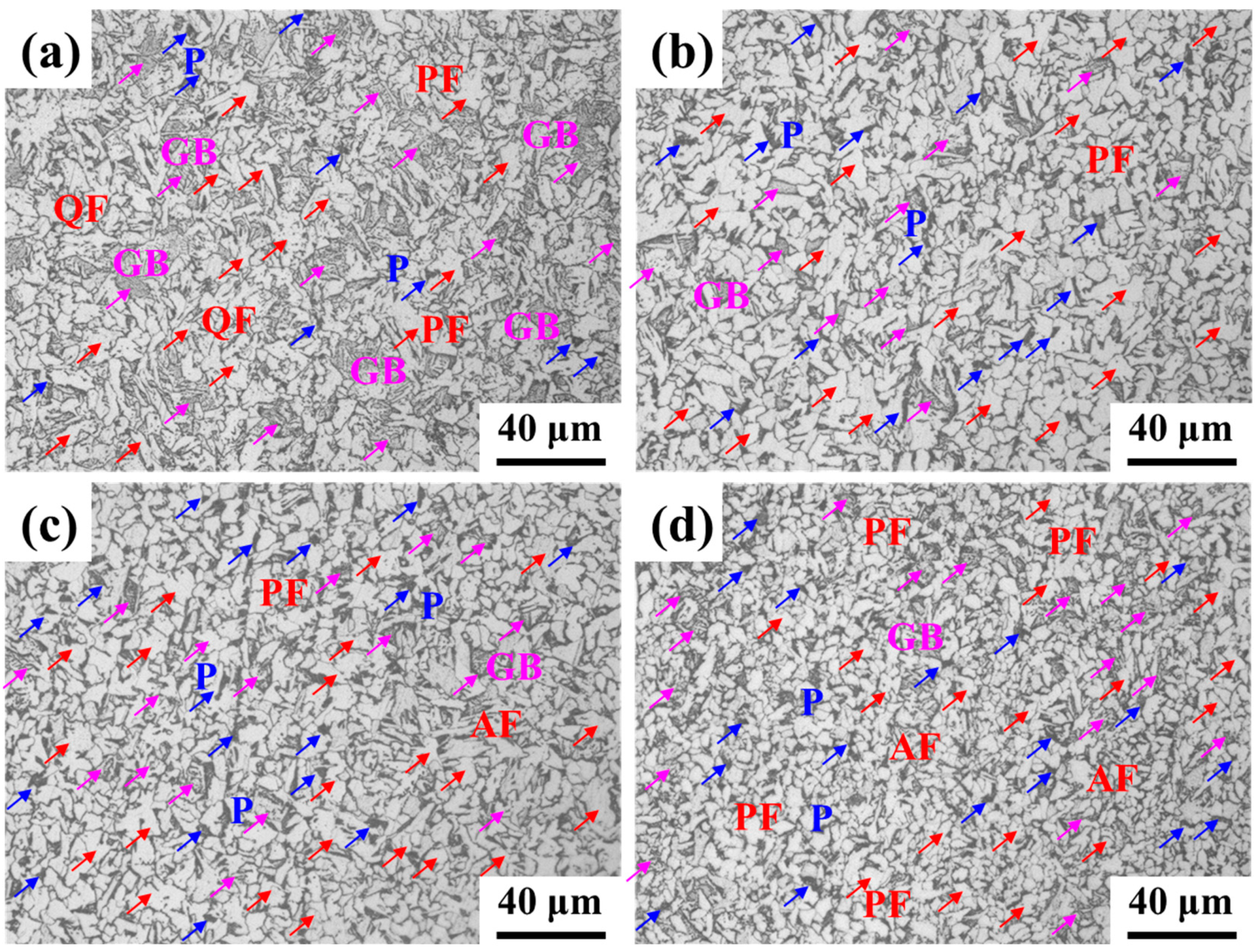 Materials 17 04467 g002