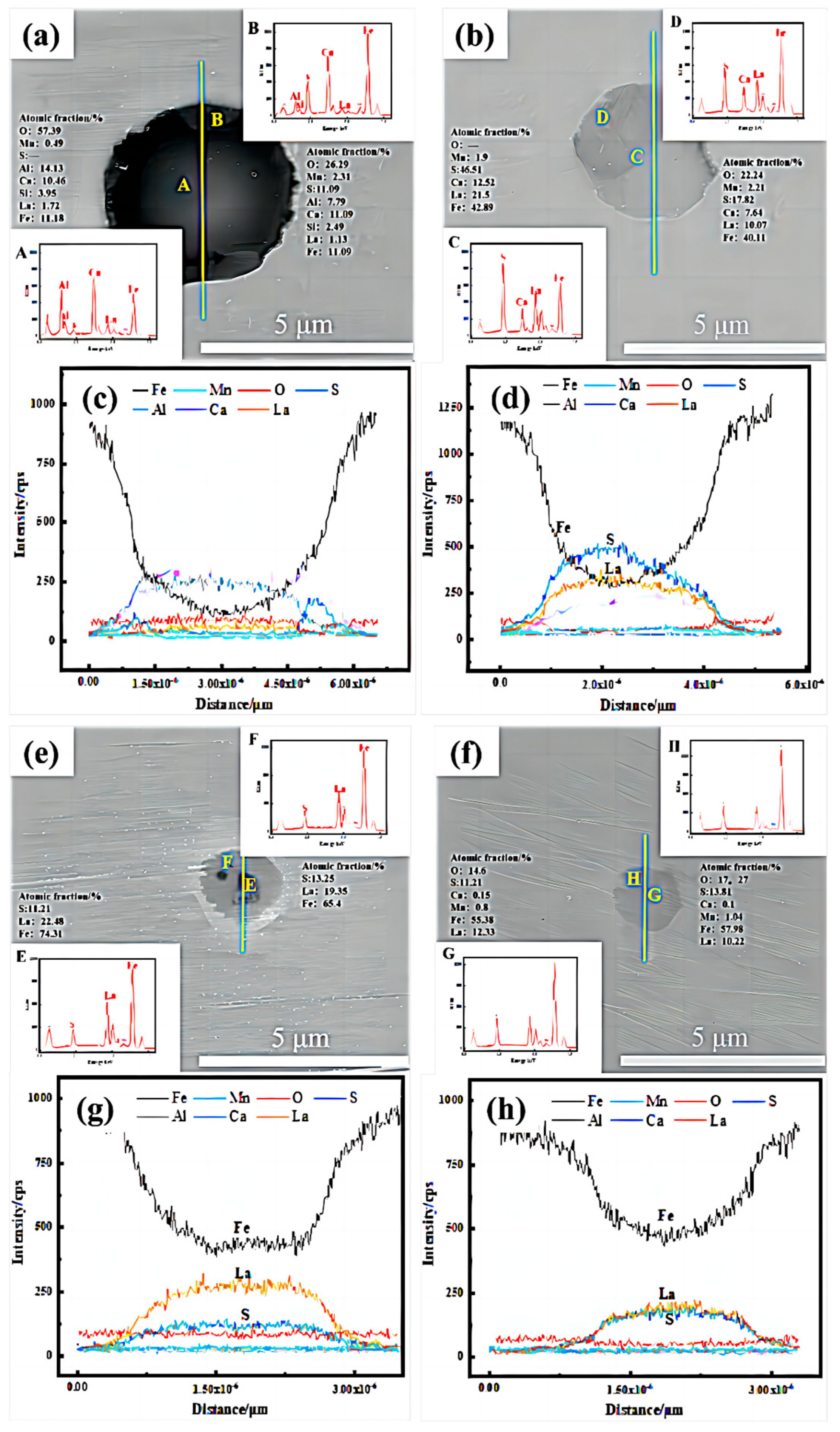 Materials 17 04467 g005