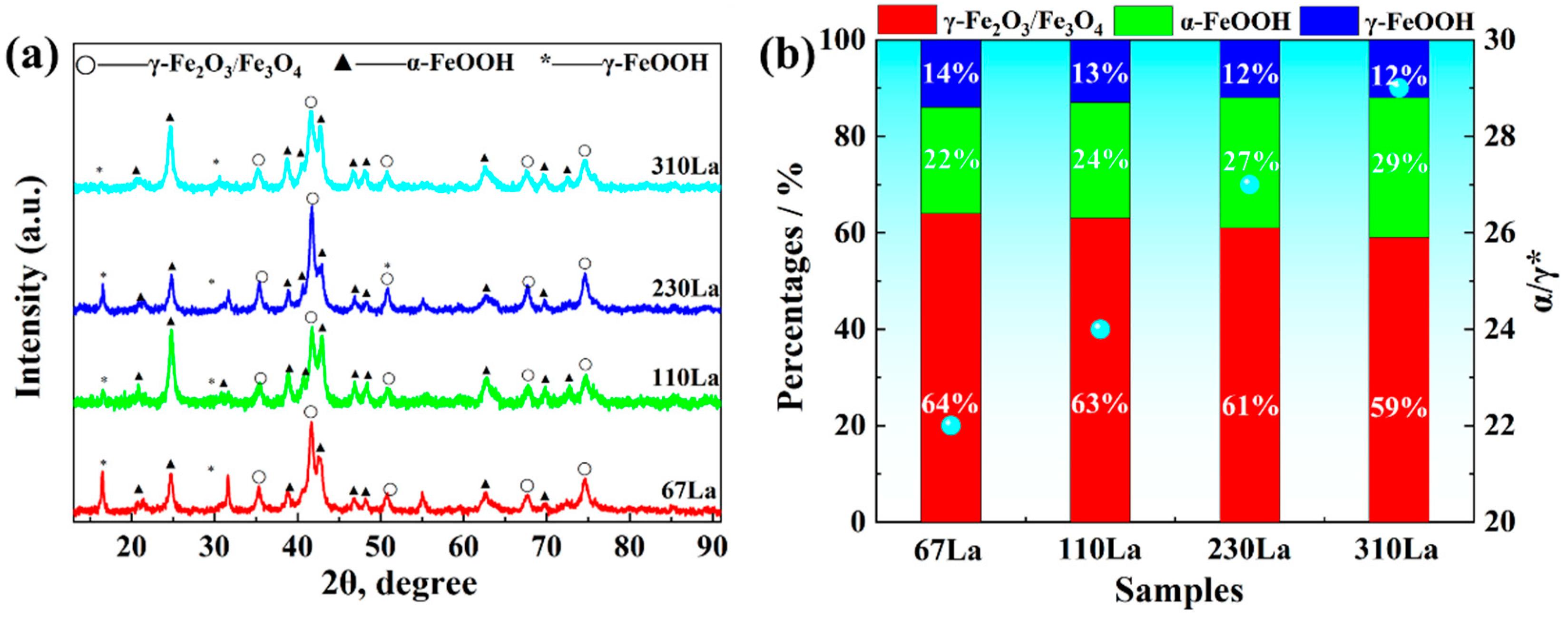 Materials 17 04467 g010