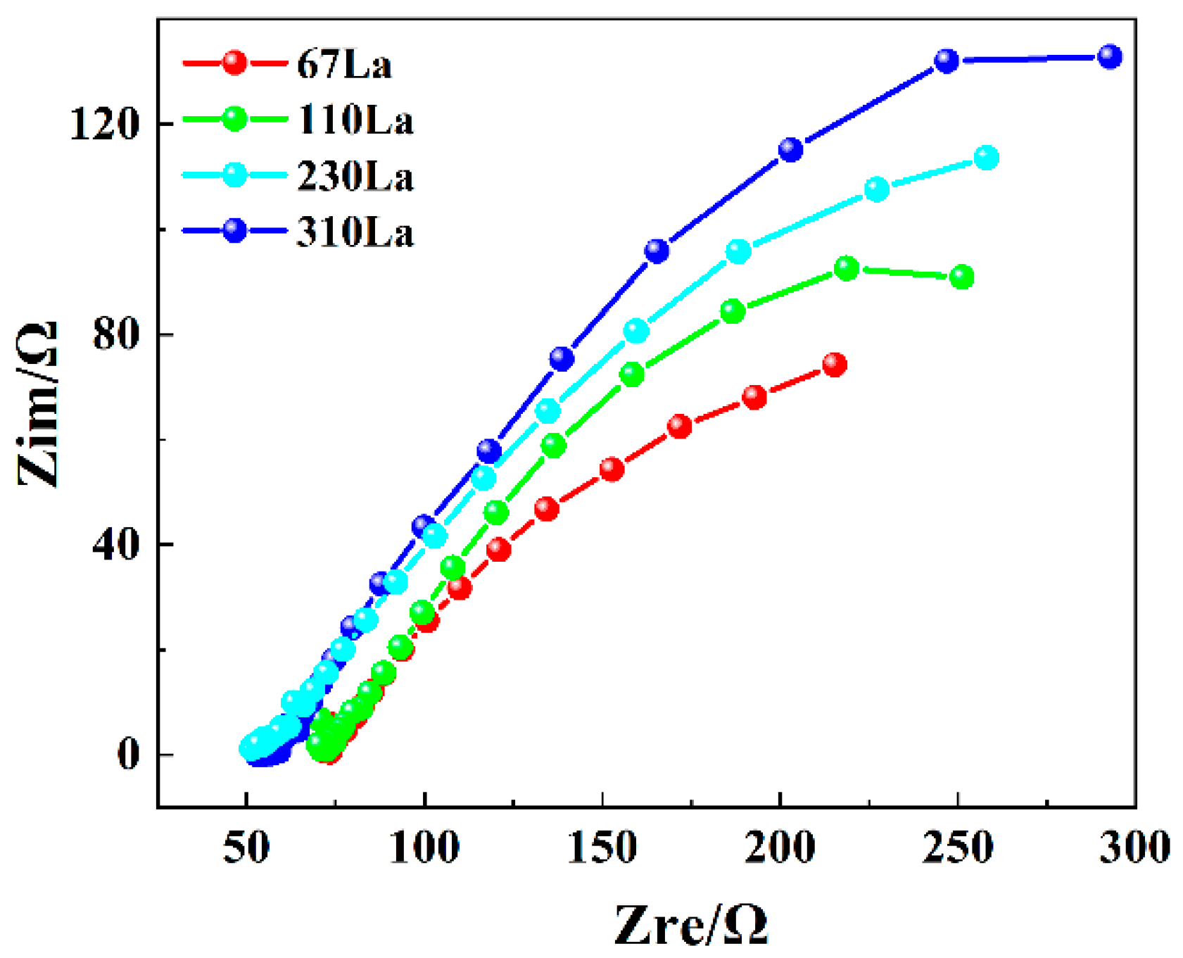 Materials 17 04467 g012