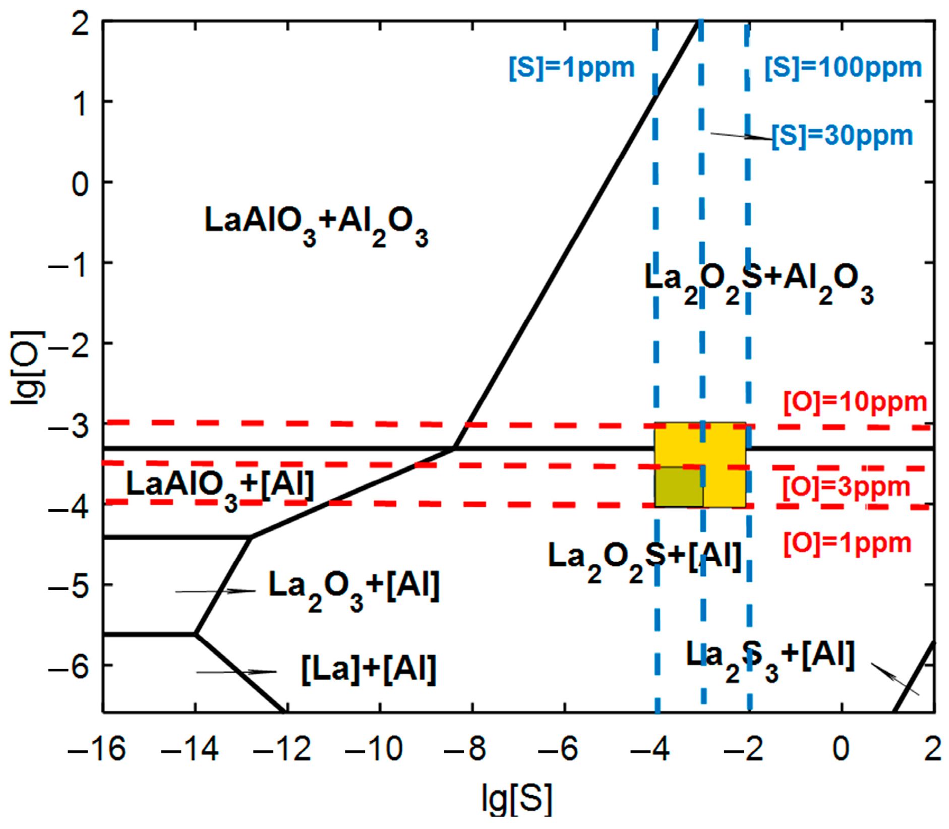 Materials 17 04467 g013