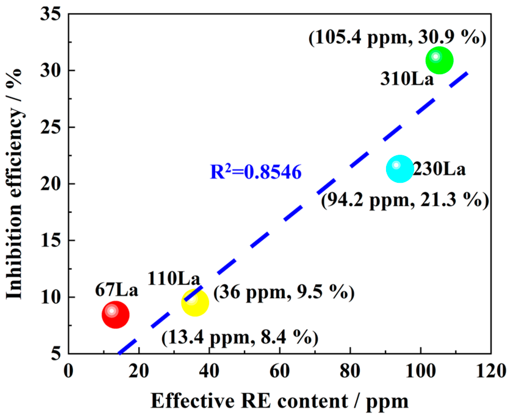 Materials 17 04467 g014